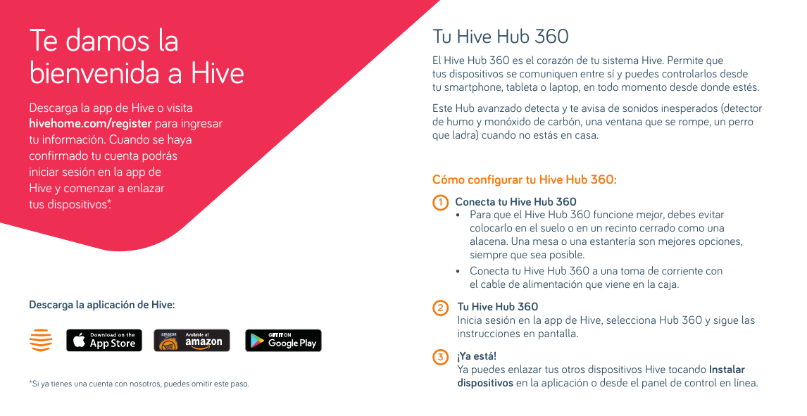 Page 4 of Centrica Hive HUB450 The EUT is a smart home device with Wi-Fi, BLE, Zigbee, and Z-Wave connection capabilities. The unit also has a function to detect specific sounds in the environment. User Manual User Guide