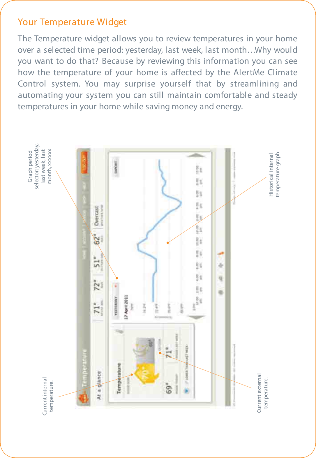 Your Temperature WidgetThe Temperature widget allows you to review temperatures in your homeover a selected time period: yesterday, last week, last month… Why wouldyou want to do that? Because by reviewing this information you can seehow the temperature of your home is aected by the AlertMe ClimateControl system. You may surprise yourself that by streamlining andautomating your system you can still maintain comfortable and steadytemperatures in your home while saving money and energy.Current internaltemperature.Current externaltemperature.Historical internaltemperature graphGraph periodselector: yesterday,last week, lastmonth, xxxxxx