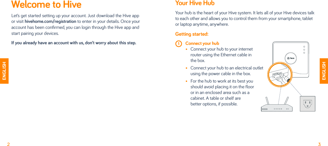 3ENGLISHENGLISH2Your Hive HubYour hub is the heart of your Hive system. It lets all of your Hive devices talk to each other and allows you to control them from your smartphone, tablet or laptop anytime, anywhere.Getting started: 1 Connect your hub  •  Connect your hub to your internet router usin the Ethernet cable in the box.  •  Connect your hub to an electrical outlet usin the power cable in the box.  •  For the hub to work at its best you should avoid placin it on the floor or in an enclosed area such as a cabinet. A table or shelf are better options, if possible.Welcome to HiveLet’s et started settin up your account. Just download the Hive app or visit hivehome.com/registration to enter in your details. Once your account has been conﬁrmed, you can loin throuh the Hive app and start pairin your devices. If you already have an account with us, don’t worry about this step.