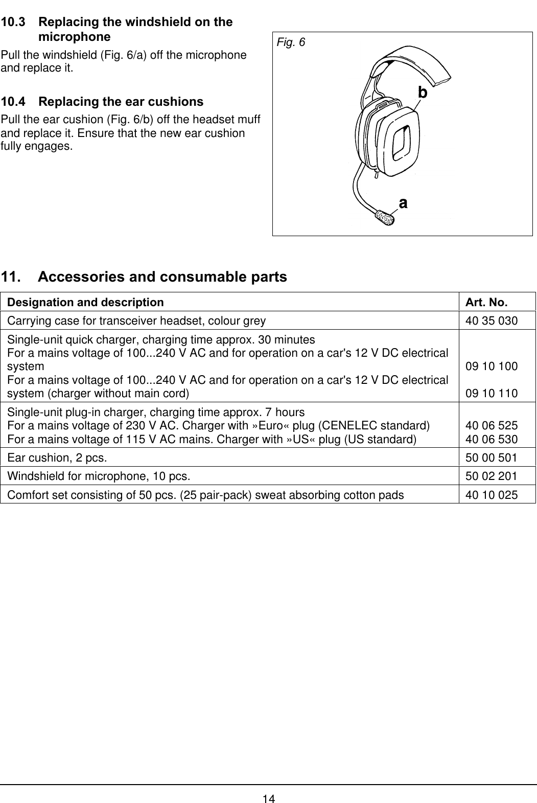 1410.3 Replacing the windshield on themicrophonePull the windshield (Fig. 6/a) off the microphoneand replace it.10.4 Replacing the ear cushionsPull the ear cushion (Fig. 6/b) off the headset muffand replace it. Ensure that the new ear cushionfully engages.Fig. 611. Accessories and consumable partsDesignation and description Art. No.Carrying case for transceiver headset, colour grey 40 35 030Single-unit quick charger, charging time approx. 30 minutesFor a mains voltage of 100...240 V AC and for operation on a car&apos;s 12 V DC electricalsystemFor a mains voltage of 100...240 V AC and for operation on a car&apos;s 12 V DC electricalsystem (charger without main cord)09 10 10009 10 110Single-unit plug-in charger, charging time approx. 7 hoursFor a mains voltage of 230 V AC. Charger with »Euro« plug (CENELEC standard)For a mains voltage of 115 V AC mains. Charger with »US« plug (US standard) 40 06 52540 06 530Ear cushion, 2 pcs. 50 00 501Windshield for microphone, 10 pcs. 50 02 201Comfort set consisting of 50 pcs. (25 pair-pack) sweat absorbing cotton pads 40 10 025