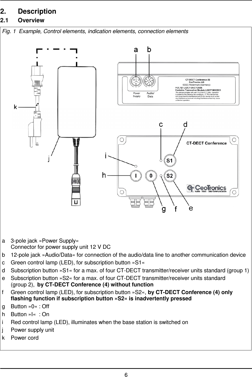   6 2.  Description 2.1  Overview Fig. 1  Example, Control elements, indication elements, connection elements                        a  3-pole jack »Power Supply«   Connector for power supply unit 12 V DC b  12-pole jack »Audio/Data« for connection of the audio/data line to another communication device c  Green control lamp (LED), for subscription button »S1« d  Subscription button »S1« for a max. of four CT-DECT transmitter/receiver units standard (group 1) e  Subscription button »S2« for a max. of four CT-DECT transmitter/receiver units standard    (group 2),  by CT-DECT Conference (4) without function f  Green control lamp (LED), for subscription button »S2«, by CT-DECT Conference (4) only  flashing function if subscription button »S2« is inadvertently pressed  g  Button »0« : Off h  Button »I«  : On i  Red control lamp (LED), illuminates when the base station is switched on j  Power supply unit k  Power cord   
