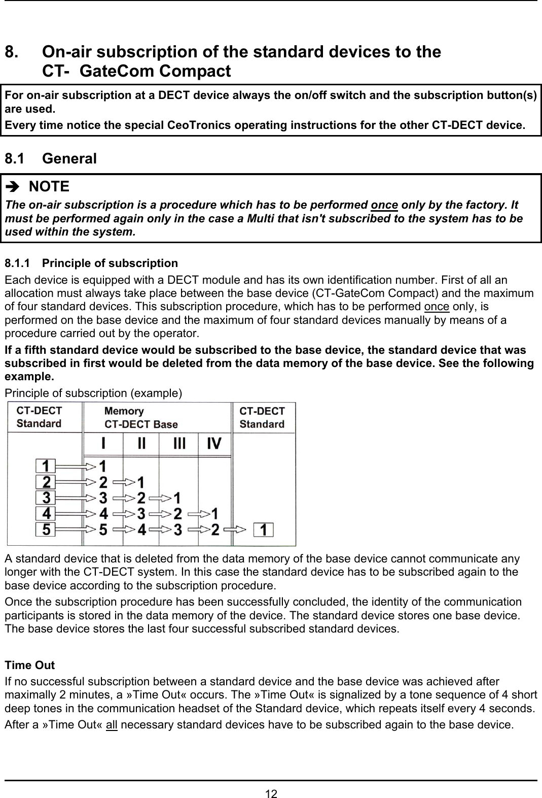   12  8.  On-air subscription of the standard devices to the   CT- GateCom Compact For on-air subscription at a DECT device always the on/off switch and the subscription button(s) are used. Every time notice the special CeoTronics operating instructions for the other CT-DECT device.  8.1 General Î  NOTE The on-air subscription is a procedure which has to be performed once only by the factory. It must be performed again only in the case a Multi that isn&apos;t subscribed to the system has to be used within the system.   8.1.1  Principle of subscription Each device is equipped with a DECT module and has its own identification number. First of all an allocation must always take place between the base device (CT-GateCom Compact) and the maximum of four standard devices. This subscription procedure, which has to be performed once only, is performed on the base device and the maximum of four standard devices manually by means of a procedure carried out by the operator. If a fifth standard device would be subscribed to the base device, the standard device that was subscribed in first would be deleted from the data memory of the base device. See the following example. Principle of subscription (example)          A standard device that is deleted from the data memory of the base device cannot communicate any longer with the CT-DECT system. In this case the standard device has to be subscribed again to the base device according to the subscription procedure. Once the subscription procedure has been successfully concluded, the identity of the communication participants is stored in the data memory of the device. The standard device stores one base device. The base device stores the last four successful subscribed standard devices.  Time Out If no successful subscription between a standard device and the base device was achieved after maximally 2 minutes, a »Time Out« occurs. The »Time Out« is signalized by a tone sequence of 4 short deep tones in the communication headset of the Standard device, which repeats itself every 4 seconds.  After a »Time Out« all necessary standard devices have to be subscribed again to the base device.  