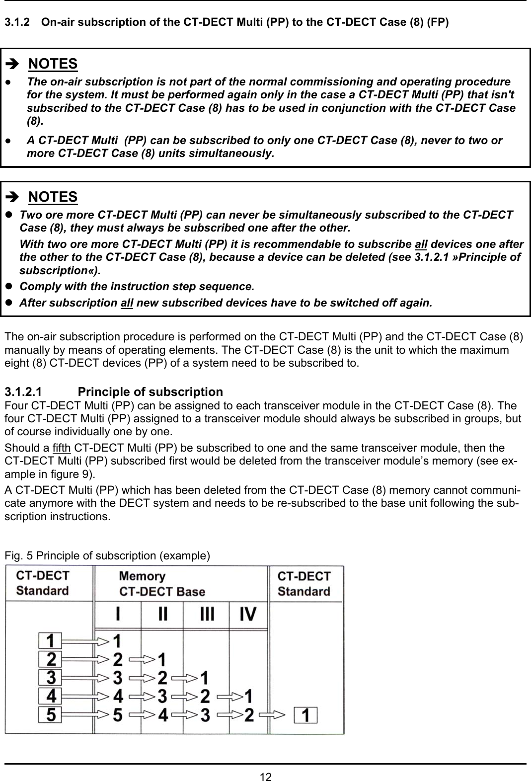   12 3.1.2  On-air subscription of the CT-DECT Multi (PP) to the CT-DECT Case (8) (FP)  Î  NOTES ●  The on-air subscription is not part of the normal commissioning and operating procedure for the system. It must be performed again only in the case a CT-DECT Multi (PP) that isn&apos;t subscribed to the CT-DECT Case (8) has to be used in conjunction with the CT-DECT Case (8).  ● A CT-DECT Multi  (PP) can be subscribed to only one CT-DECT Case (8), never to two or more CT-DECT Case (8) units simultaneously.  Î  NOTES z Two ore more CT-DECT Multi (PP) can never be simultaneously subscribed to the CT-DECT Case (8), they must always be subscribed one after the other.   With two ore more CT-DECT Multi (PP) it is recommendable to subscribe all devices one after the other to the CT-DECT Case (8), because a device can be deleted (see 3.1.2.1 »Principle of subscription«). z Comply with the instruction step sequence. z After subscription all new subscribed devices have to be switched off again.  The on-air subscription procedure is performed on the CT-DECT Multi (PP) and the CT-DECT Case (8) manually by means of operating elements. The CT-DECT Case (8) is the unit to which the maximum eight (8) CT-DECT devices (PP) of a system need to be subscribed to.  3.1.2.1  Principle of subscription Four CT-DECT Multi (PP) can be assigned to each transceiver module in the CT-DECT Case (8). The four CT-DECT Multi (PP) assigned to a transceiver module should always be subscribed in groups, but of course individually one by one. Should a fifth CT-DECT Multi (PP) be subscribed to one and the same transceiver module, then the CT-DECT Multi (PP) subscribed first would be deleted from the transceiver module’s memory (see ex-ample in figure 9). A CT-DECT Multi (PP) which has been deleted from the CT-DECT Case (8) memory cannot communi-cate anymore with the DECT system and needs to be re-subscribed to the base unit following the sub-scription instructions.   Fig. 5 Principle of subscription (example)               