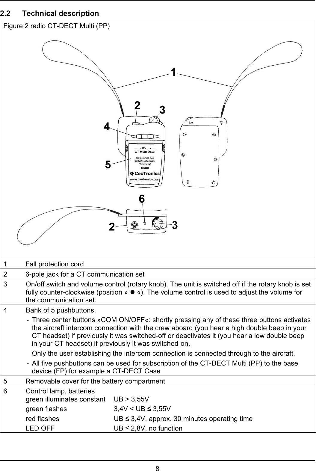   8 2.2 Technical description Figure 2 radio CT-DECT Multi (PP)   1  Fall protection cord 2  6-pole jack for a CT communication set 3  On/off switch and volume control (rotary knob). The unit is switched off if the rotary knob is set fully counter-clockwise (position » z «). The volume control is used to adjust the volume for the communication set.   4  Bank of 5 pushbuttons.  -  Three center buttons »COM ON/OFF«: shortly pressing any of these three buttons activates  the aircraft intercom connection with the crew aboard (you hear a high double beep in your    CT headset) if previously it was switched-off or deactivates it (you hear a low double beep  in your CT headset) if previously it was switched-on.      Only the user establishing the intercom connection is connected through to the aircraft.   -  All five pushbuttons can be used for subscription of the CT-DECT Multi (PP) to the base   device (FP) for example a CT-DECT Case 5  Removable cover for the battery compartment 6  Control lamp, batteries green illuminates constant  UB &gt; 3,55V   green flashes     3,4V &lt; UB ≤ 3,55V  red flashes   UB ≤ 3,4V, approx. 30 minutes operating time  LED OFF   UB ≤ 2,8V, no function  