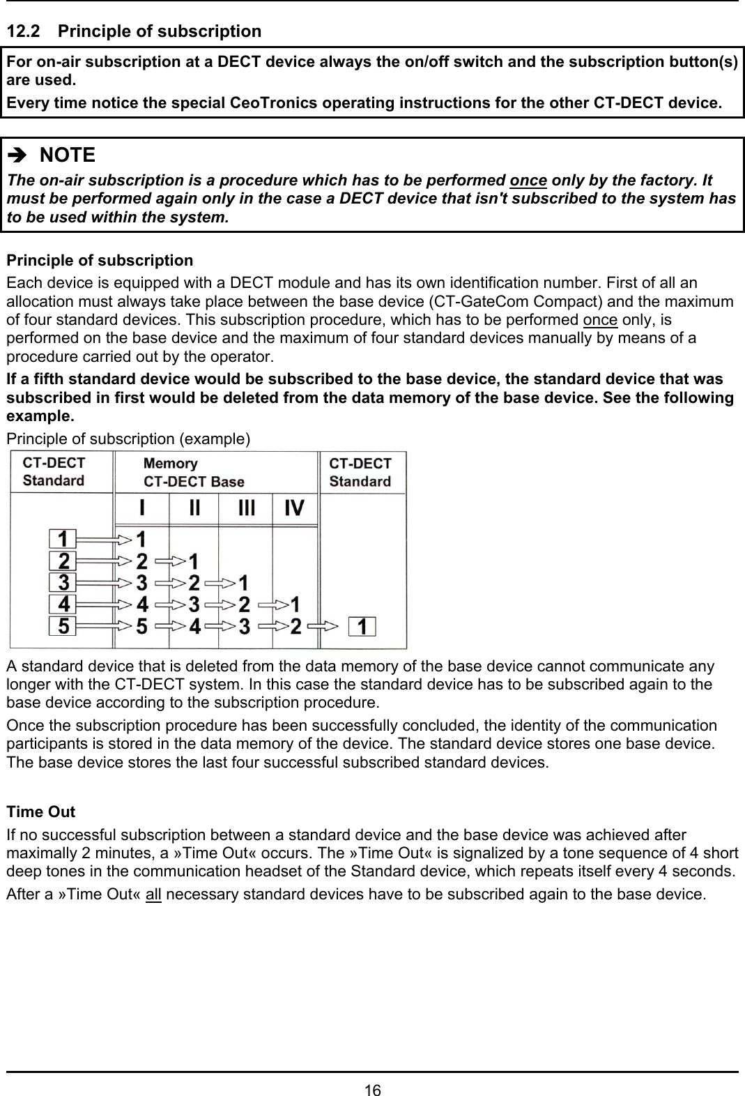   16 12.2  Principle of subscription For on-air subscription at a DECT device always the on/off switch and the subscription button(s) are used. Every time notice the special CeoTronics operating instructions for the other CT-DECT device.  Î  NOTE The on-air subscription is a procedure which has to be performed once only by the factory. It must be performed again only in the case a DECT device that isn&apos;t subscribed to the system has to be used within the system.   Principle of subscription Each device is equipped with a DECT module and has its own identification number. First of all an allocation must always take place between the base device (CT-GateCom Compact) and the maximum of four standard devices. This subscription procedure, which has to be performed once only, is performed on the base device and the maximum of four standard devices manually by means of a procedure carried out by the operator. If a fifth standard device would be subscribed to the base device, the standard device that was subscribed in first would be deleted from the data memory of the base device. See the following example. Principle of subscription (example)          A standard device that is deleted from the data memory of the base device cannot communicate any longer with the CT-DECT system. In this case the standard device has to be subscribed again to the base device according to the subscription procedure. Once the subscription procedure has been successfully concluded, the identity of the communication participants is stored in the data memory of the device. The standard device stores one base device. The base device stores the last four successful subscribed standard devices.  Time Out If no successful subscription between a standard device and the base device was achieved after maximally 2 minutes, a »Time Out« occurs. The »Time Out« is signalized by a tone sequence of 4 short deep tones in the communication headset of the Standard device, which repeats itself every 4 seconds.  After a »Time Out« all necessary standard devices have to be subscribed again to the base device.  