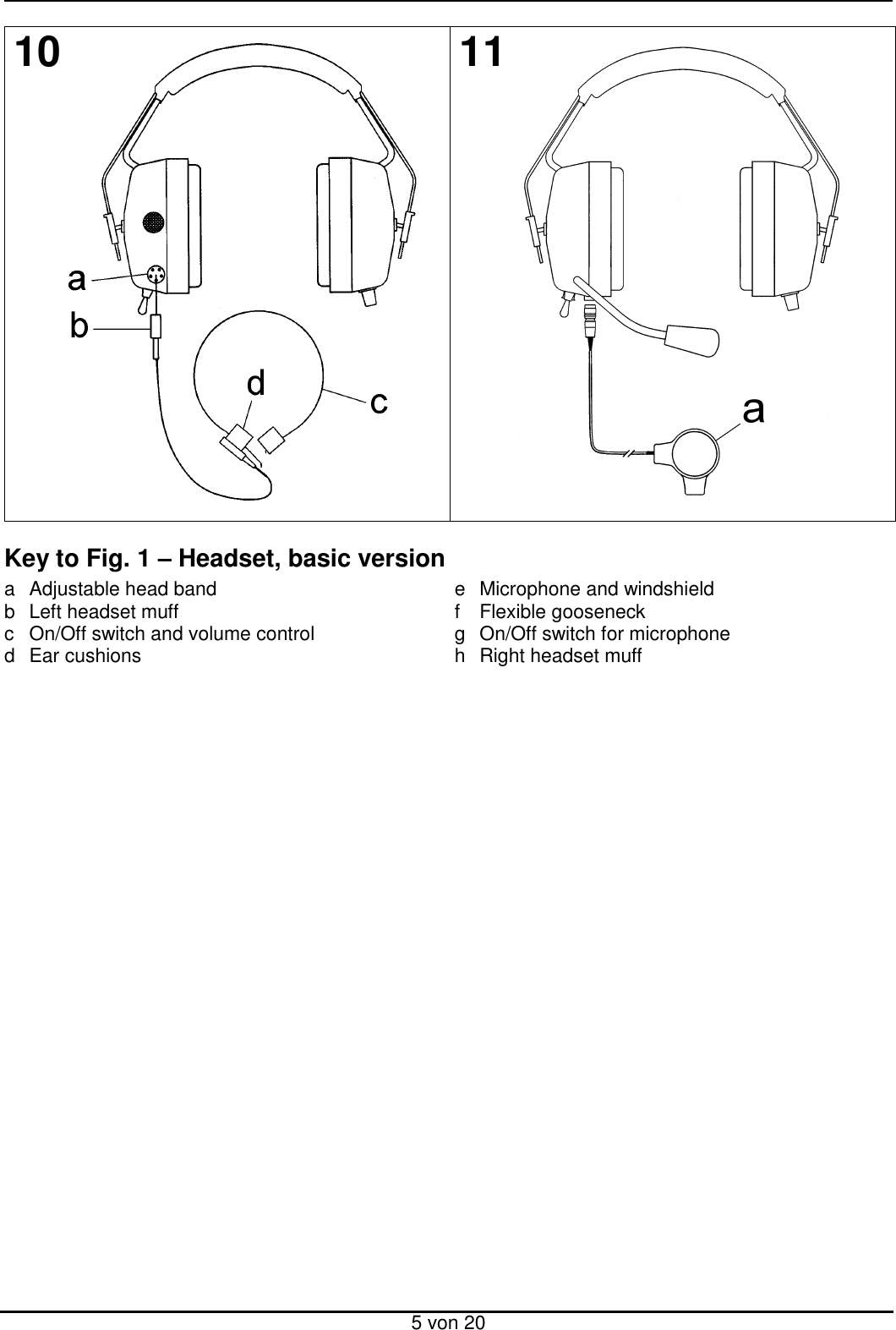  5 von 20 10                     11  Key to Fig. 1 – Headset, basic version a  Adjustable head band b  Left headset muff c  On/Off switch and volume control d  Ear cushions  e  Microphone and windshield f  Flexible gooseneck g  On/Off switch for microphone h  Right headset muff 