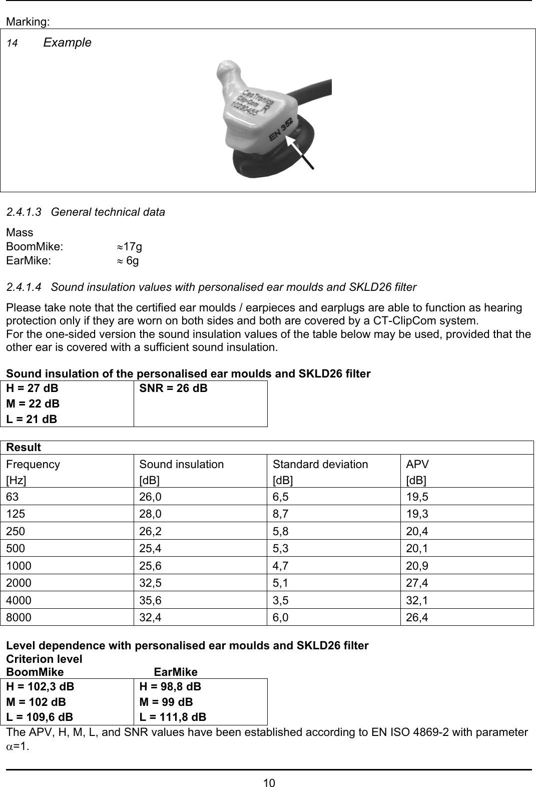   10 Marking: 14 Example  2.4.1.3  General technical data Mass  BoomMike:   ≈17g EarMike:   ≈ 6g  2.4.1.4  Sound insulation values with personalised ear moulds and SKLD26 filter Please take note that the certified ear moulds / earpieces and earplugs are able to function as hearing protection only if they are worn on both sides and both are covered by a CT-ClipCom system. For the one-sided version the sound insulation values of the table below may be used, provided that the other ear is covered with a sufficient sound insulation.  Sound insulation of the personalised ear moulds and SKLD26 filter H = 27 dB M = 22 dB L = 21 dB SNR = 26 dB  Result Frequency [Hz] Sound insulation [dB] Standard deviation [dB] APV [dB] 63 26,0 6,5 19,5 125 28,0 8,7  19,3 250 26,2 5,8  20,4 500 25,4 5,3  20,1 1000 25,6  4,7  20,9 2000 32,5  5,1  27,4 4000 35,6  3,5  32,1 8000 32,4  6,0  26,4  Level dependence with personalised ear moulds and SKLD26 filter Criterion level BoomMike     EarMike H = 102,3 dB M = 102 dB L = 109,6 dB H = 98,8 dB M = 99 dB L = 111,8 dB The APV, H, M, L, and SNR values have been established according to EN ISO 4869-2 with parameter α=1. 