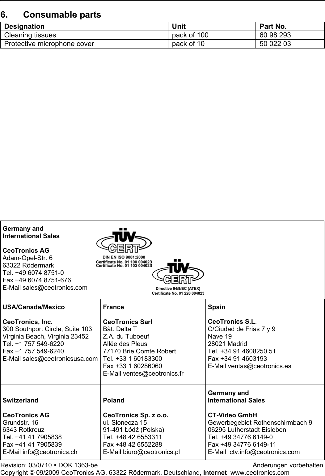   6. Consumable parts Designation Unit Part No. Cleaning tissues  pack of 100  60 98 293 Protective microphone cover  pack of 10  50 022 03                        Germany and International Sales  CeoTronics AG Adam-Opel-Str. 6 63322 Rödermark Tel. +49 6074 8751-0 Fax +49 6074 8751-676 E-Mail sales@ceotronics.com   USA/Canada/Mexico  CeoTronics, Inc. 300 Southport Circle, Suite 103 Virginia Beach, Virginia 23452 Tel. +1 757 549-6220 Fax +1 757 549-6240 E-Mail sales@ceotronicsusa.comFrance  CeoTronics Sarl Bât. Delta T Z.A. du Tuboeuf Allée des Pleus 77170 Brie Comte Robert Tel. +33 1 60183300 Fax +33 1 60286060 E-Mail ventes@ceotronics.fr  Spain  CeoTronics S.L. C/Ciudad de Frias 7 y 9  Nave 19 28021 Madrid Tel. +34 91 4608250 51 Fax +34 91 4603193 E-Mail ventas@ceotronics.es  Switzerland  CeoTronics AG Grundstr. 16 6343 Rotkreuz Tel. +41 41 7905838 Fax +41 41 7905839 E-Mail info@ceotronics.ch  Poland  CeoTronics Sp. z o.o. ul. Słonecza 15 91-491 Łódź (Polska) Tel. +48 42 6553311 Fax +48 42 6552288 E-Mail biuro@ceotronics.pl Germany and International Sales  CT-Video GmbH Gewerbegebiet Rothenschirmbach 9 06295 Lutherstadt Eisleben Tel. +49 34776 6149-0 Fax +49 34776 6149-11 E-Mail  ctv.info@ceotronics.com Revision: 03/0710 y DOK 1363-be        Änderungen vorbehalten Copyright © 09/2009 CeoTronics AG, 63322 Rödermark, Deutschland, Internet  www.ceotronics.com 