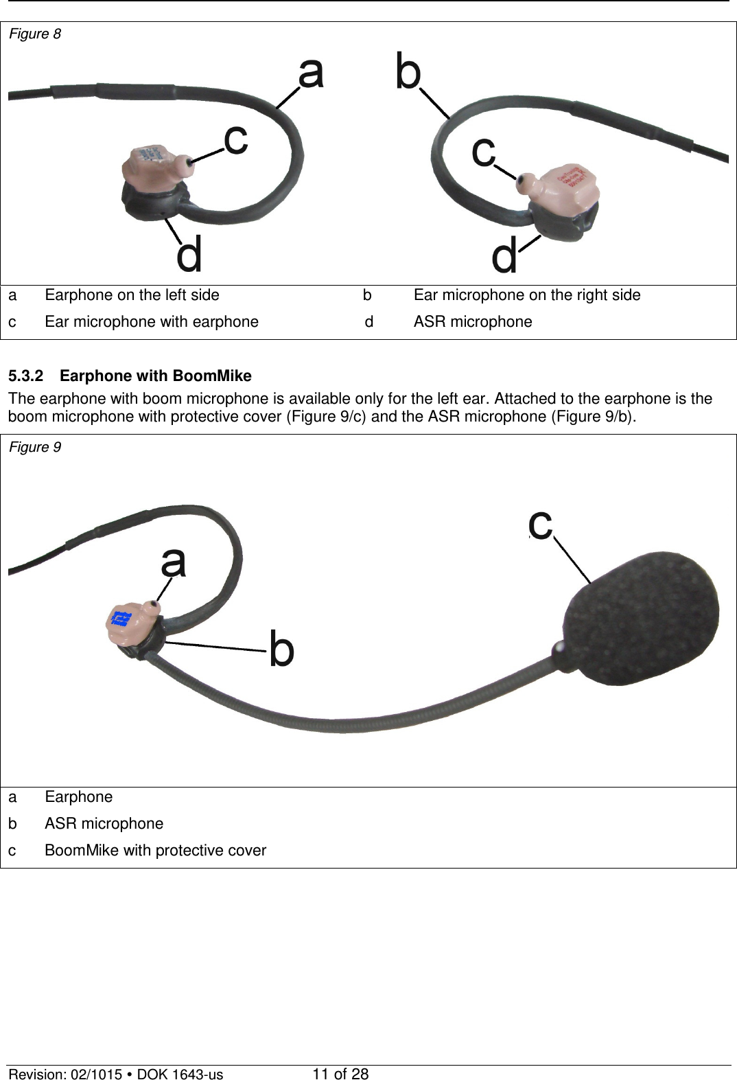   Revision: 02/1015  DOK 1643-us    11 of 28 Figure 8  a  Earphone on the left side      b  Ear microphone on the right side c  Ear microphone with earphone               d  ASR microphone  5.3.2 Earphone with BoomMike The earphone with boom microphone is available only for the left ear. Attached to the earphone is the boom microphone with protective cover (Figure 9/c) and the ASR microphone (Figure 9/b). Figure 9   a  Earphone b  ASR microphone c  BoomMike with protective cover   