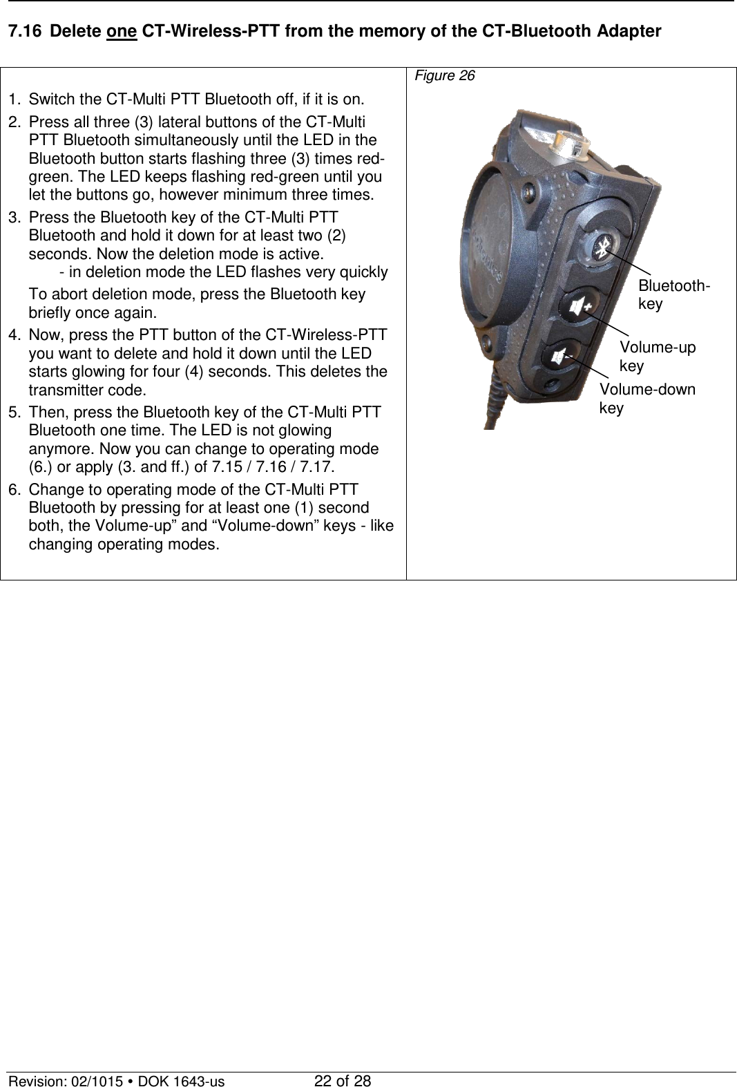   Revision: 02/1015  DOK 1643-us    22 of 28 7.16 Delete one CT-Wireless-PTT from the memory of the CT-Bluetooth Adapter   1. Switch the CT-Multi PTT Bluetooth off, if it is on. 2. Press all three (3) lateral buttons of the CT-Multi PTT Bluetooth simultaneously until the LED in the Bluetooth button starts flashing three (3) times red-green. The LED keeps flashing red-green until you let the buttons go, however minimum three times. 3. Press the Bluetooth key of the CT-Multi PTT Bluetooth and hold it down for at least two (2) seconds. Now the deletion mode is active.   - in deletion mode the LED flashes very quickly  To abort deletion mode, press the Bluetooth key briefly once again. 4. Now, press the PTT button of the CT-Wireless-PTT you want to delete and hold it down until the LED starts glowing for four (4) seconds. This deletes the transmitter code. 5. Then, press the Bluetooth key of the CT-Multi PTT Bluetooth one time. The LED is not glowing anymore. Now you can change to operating mode (6.) or apply (3. and ff.) of 7.15 / 7.16 / 7.17. 6. Change to operating mode of the CT-Multi PTT Bluetooth by pressing for at least one (1) second both, the Volume-up” and “Volume-down” keys - like changing operating modes.  Figure 26     Bluetooth- key Volume-up key Volume-down key 