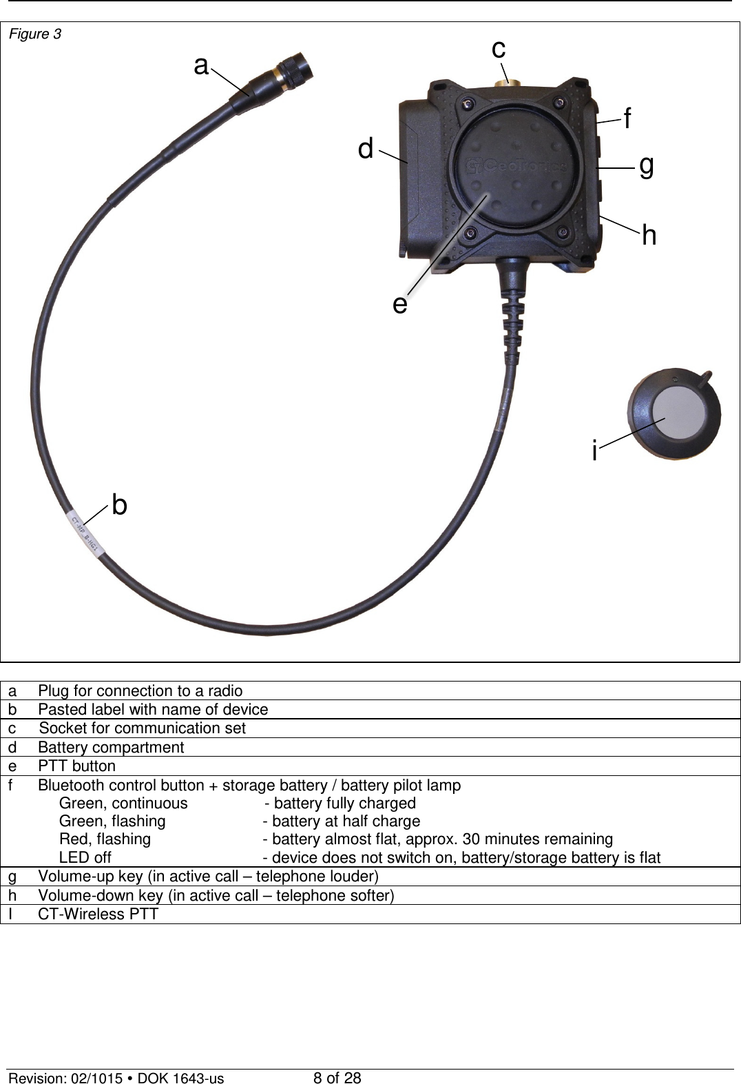   Revision: 02/1015  DOK 1643-us    8 of 28 Figure 3   a  Plug for connection to a radio b  Pasted label with name of device c  Socket for communication set  d  Battery compartment e  PTT button f  Bluetooth control button + storage battery / battery pilot lamp     Green, continuous             - battery fully charged     Green, flashing    - battery at half charge     Red, flashing      - battery almost flat, approx. 30 minutes remaining     LED off      - device does not switch on, battery/storage battery is flat g  Volume-up key (in active call – telephone louder) h  Volume-down key (in active call – telephone softer) I  CT-Wireless PTT a b d e f g h i c 