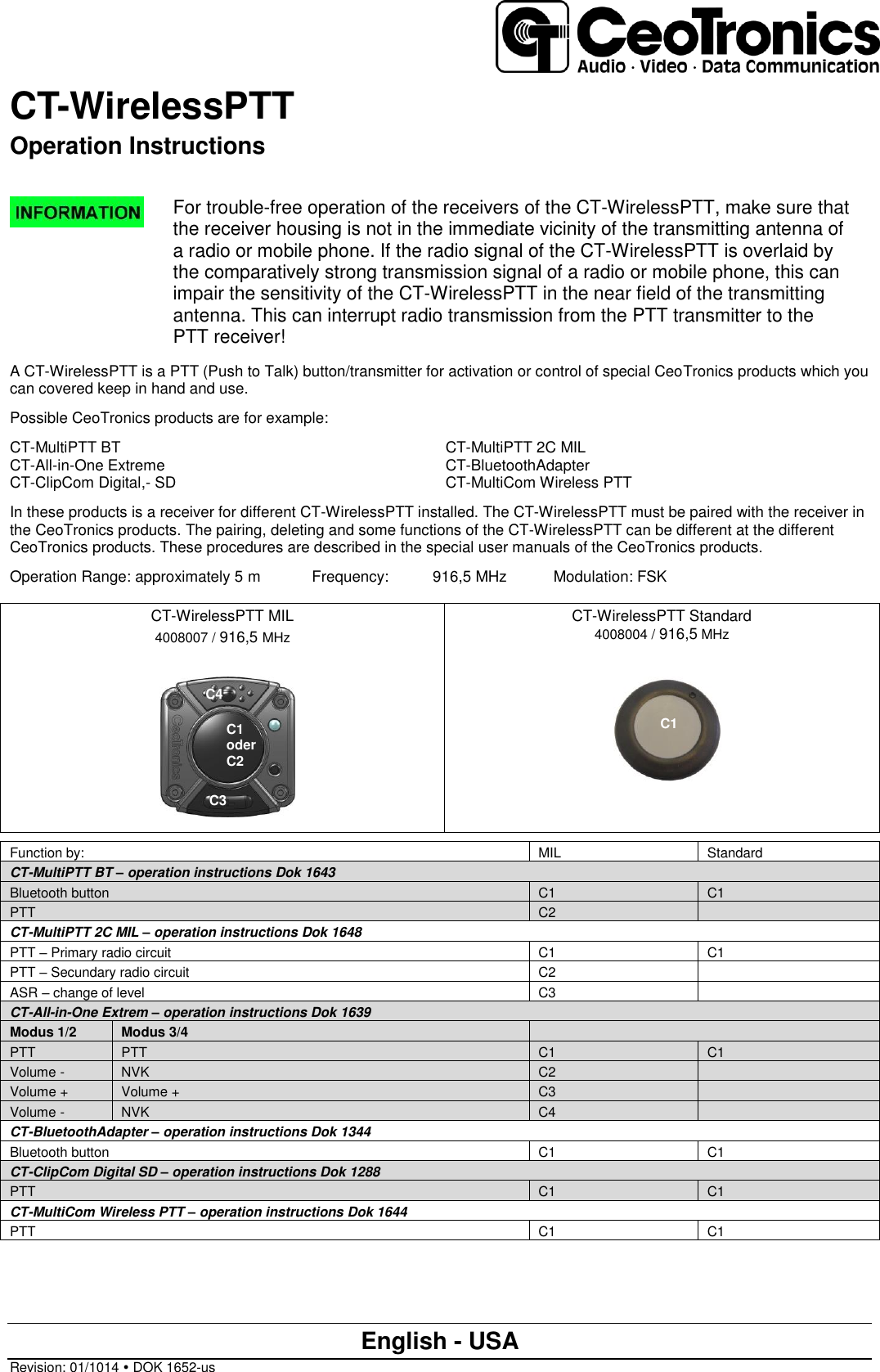     English - USA Revision: 01/1014  DOK 1652-us   CT-WirelessPTT Operation Instructions   For trouble-free operation of the receivers of the CT-WirelessPTT, make sure that the receiver housing is not in the immediate vicinity of the transmitting antenna of a radio or mobile phone. If the radio signal of the CT-WirelessPTT is overlaid by the comparatively strong transmission signal of a radio or mobile phone, this can impair the sensitivity of the CT-WirelessPTT in the near field of the transmitting antenna. This can interrupt radio transmission from the PTT transmitter to the PTT receiver!  A CT-WirelessPTT is a PTT (Push to Talk) button/transmitter for activation or control of special CeoTronics products which you can covered keep in hand and use.  Possible CeoTronics products are for example:  CT-MultiPTT BT CT-MultiPTT 2C MIL CT-All-in-One Extreme CT-BluetoothAdapter CT-ClipCom Digital,- SD CT-MultiCom Wireless PTT  In these products is a receiver for different CT-WirelessPTT installed. The CT-WirelessPTT must be paired with the receiver in the CeoTronics products. The pairing, deleting and some functions of the CT-WirelessPTT can be different at the different CeoTronics products. These procedures are described in the special user manuals of the CeoTronics products.  Operation Range: approximately 5 m  Frequency:  916,5 MHz  Modulation: FSK    CT-WirelessPTT MIL 4008007 / 916,5 MHz   CT-WirelessPTT Standard 4008004 / 916,5 MHz    Function by: MIL Standard CT-MultiPTT BT – operation instructions Dok 1643 Bluetooth button C1 C1 PTT C2  CT-MultiPTT 2C MIL – operation instructions Dok 1648 PTT – Primary radio circuit C1 C1 PTT – Secundary radio circuit C2  ASR – change of level C3  CT-All-in-One Extrem – operation instructions Dok 1639 Modus 1/2 Modus 3/4  PTT PTT C1 C1 Volume - NVK C2  Volume + Volume + C3  Volume - NVK C4  CT-BluetoothAdapter – operation instructions Dok 1344 Bluetooth button C1 C1 CT-ClipCom Digital SD – operation instructions Dok 1288 PTT C1 C1 CT-MultiCom Wireless PTT – operation instructions Dok 1644 PTT C1 C1 C1 C1  oder  C2 C4 C3 