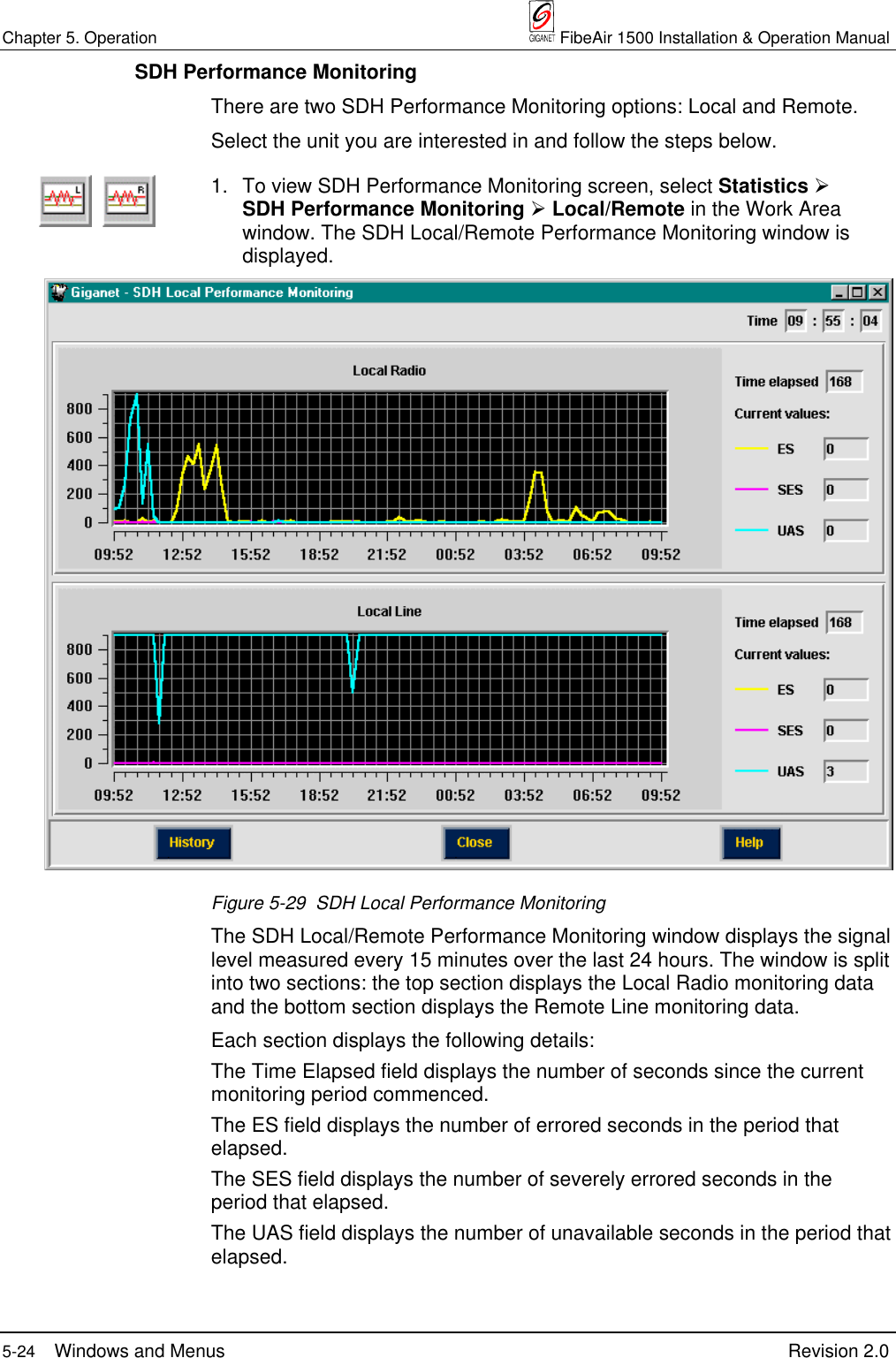 Chapter 5. Operation  FibeAir 1500 Installation &amp; Operation Manual5-24 Windows and Menus Revision 2.0  SDH Performance MonitoringThere are two SDH Performance Monitoring options: Local and Remote.Select the unit you are interested in and follow the steps below.  1. To view SDH Performance Monitoring screen, select Statistics ½SDH Performance Monitoring ½ Local/Remote in the Work Areawindow. The SDH Local/Remote Performance Monitoring window isdisplayed.Figure 5-29  SDH Local Performance MonitoringThe SDH Local/Remote Performance Monitoring window displays the signallevel measured every 15 minutes over the last 24 hours. The window is splitinto two sections: the top section displays the Local Radio monitoring dataand the bottom section displays the Remote Line monitoring data.Each section displays the following details:The Time Elapsed field displays the number of seconds since the currentmonitoring period commenced.The ES field displays the number of errored seconds in the period thatelapsed.The SES field displays the number of severely errored seconds in theperiod that elapsed.The UAS field displays the number of unavailable seconds in the period thatelapsed.