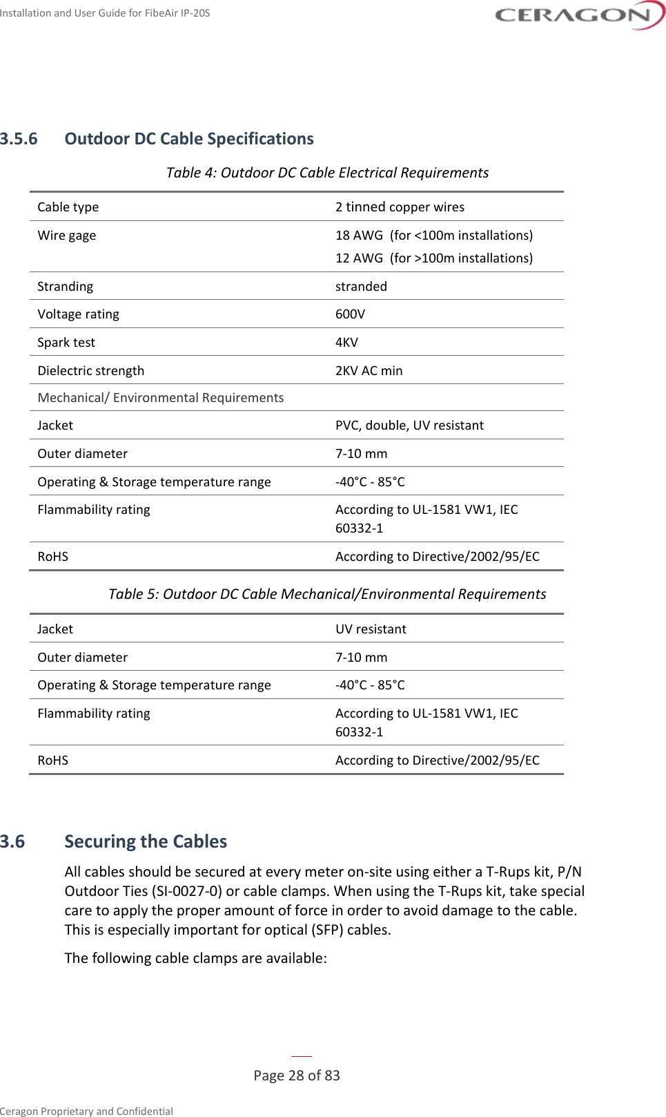 Installation and User Guide for FibeAir IP-20S   Page 28 of 83  Ceragon Proprietary and Confidential      3.5.6 Outdoor DC Cable Specifications Table 4: Outdoor DC Cable Electrical Requirements Cable type 2 tinned copper wires Wire gage 18 AWG  (for &lt;100m installations) 12 AWG  (for &gt;100m installations) Stranding  stranded Voltage rating 600V Spark test 4KV Dielectric strength 2KV AC min Mechanical/ Environmental Requirements Jacket PVC, double, UV resistant Outer diameter 7-10 mm Operating &amp; Storage temperature range -40°C - 85°C Flammability rating According to UL-1581 VW1, IEC 60332-1 RoHS According to Directive/2002/95/EC Table 5: Outdoor DC Cable Mechanical/Environmental Requirements Jacket UV resistant Outer diameter 7-10 mm Operating &amp; Storage temperature range -40°C - 85°C Flammability rating According to UL-1581 VW1, IEC 60332-1 RoHS According to Directive/2002/95/EC  3.6 Securing the Cables All cables should be secured at every meter on-site using either a T-Rups kit, P/N Outdoor Ties (SI-0027-0) or cable clamps. When using the T-Rups kit, take special care to apply the proper amount of force in order to avoid damage to the cable. This is especially important for optical (SFP) cables. The following cable clamps are available: 