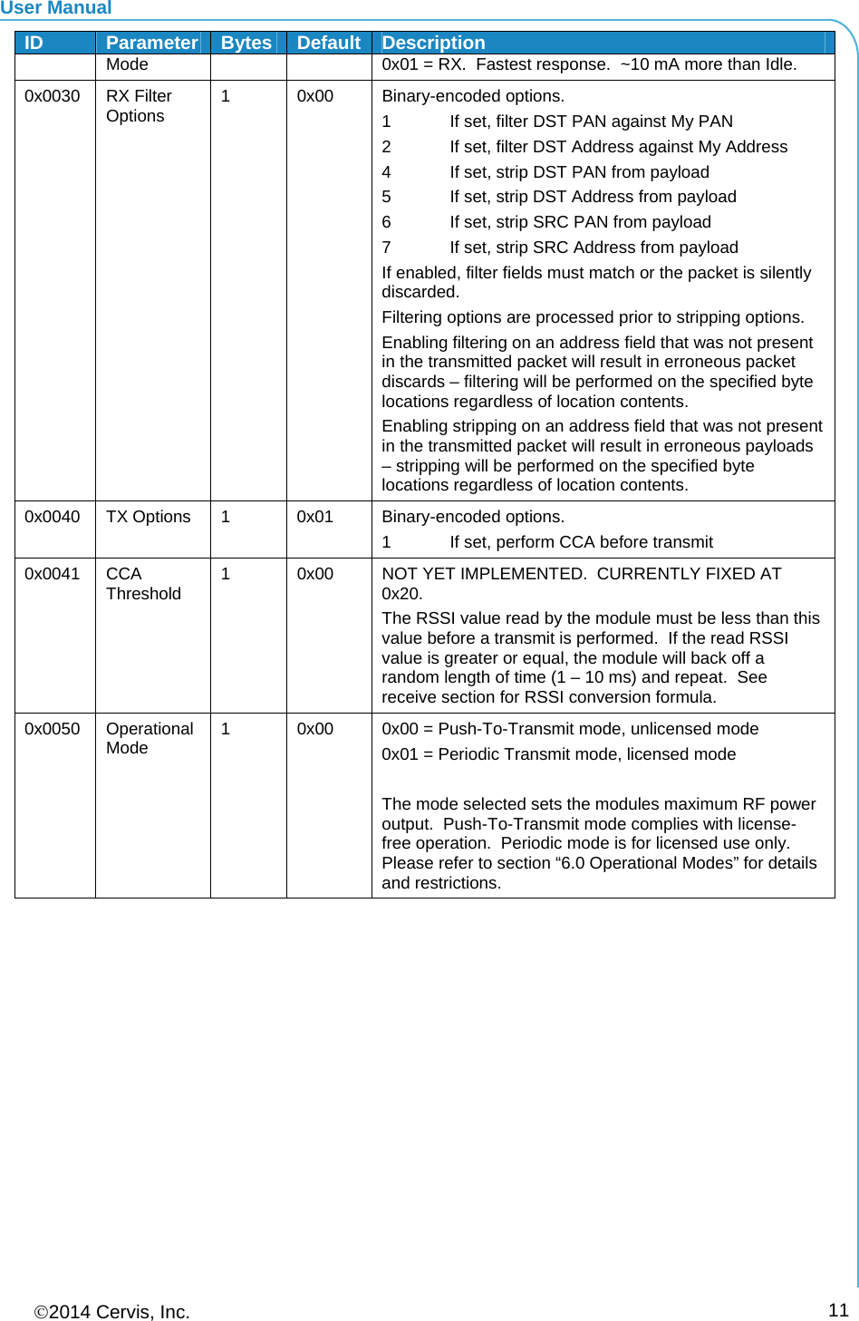 User Manual 2014 Cervis, Inc.      11ID  Parameter  Bytes  Default Description Mode  0x01 = RX.  Fastest response.  ~10 mA more than Idle. 0x0030 RX Filter Options  1 0x00 Binary-encoded options. 1  If set, filter DST PAN against My PAN 2  If set, filter DST Address against My Address 4  If set, strip DST PAN from payload 5  If set, strip DST Address from payload 6  If set, strip SRC PAN from payload 7  If set, strip SRC Address from payload If enabled, filter fields must match or the packet is silently discarded. Filtering options are processed prior to stripping options. Enabling filtering on an address field that was not present in the transmitted packet will result in erroneous packet discards – filtering will be performed on the specified byte locations regardless of location contents. Enabling stripping on an address field that was not present in the transmitted packet will result in erroneous payloads – stripping will be performed on the specified byte locations regardless of location contents. 0x0040  TX Options  1  0x01  Binary-encoded options. 1  If set, perform CCA before transmit 0x0041 CCA Threshold  1  0x00  NOT YET IMPLEMENTED.  CURRENTLY FIXED AT 0x20. The RSSI value read by the module must be less than this value before a transmit is performed.  If the read RSSI value is greater or equal, the module will back off a random length of time (1 – 10 ms) and repeat.  See receive section for RSSI conversion formula. 0x0050 Operational Mode  1  0x00  0x00 = Push-To-Transmit mode, unlicensed mode 0x01 = Periodic Transmit mode, licensed mode  The mode selected sets the modules maximum RF power output.  Push-To-Transmit mode complies with license-free operation.  Periodic mode is for licensed use only.  Please refer to section “6.0 Operational Modes” for details and restrictions.  