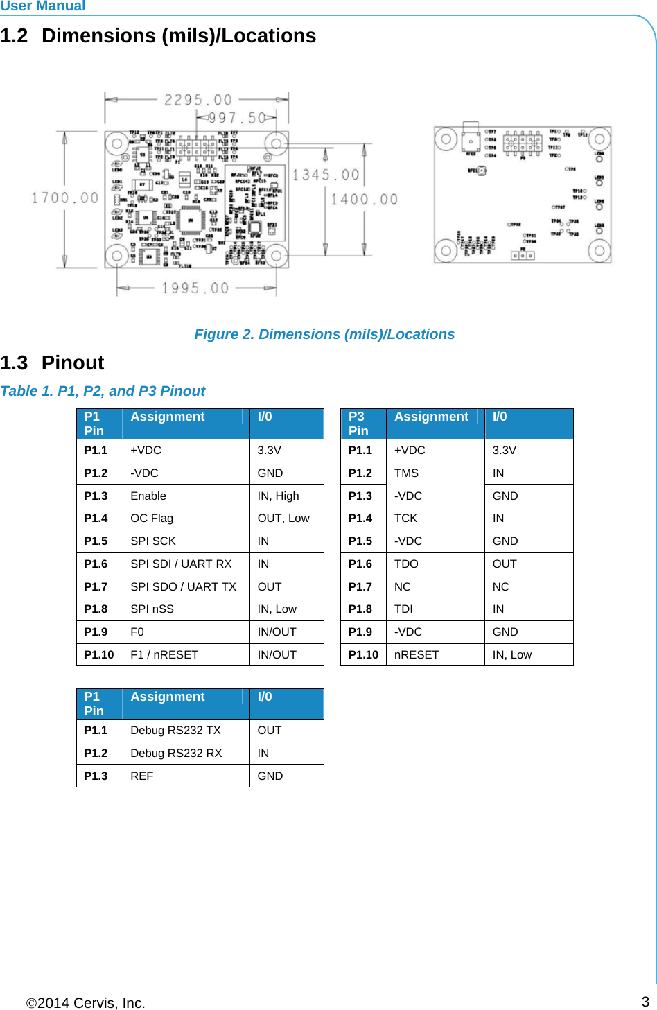 User Manual 2014 Cervis, Inc.      31.2 Dimensions (mils)/Locations  Figure 2. Dimensions (mils)/Locations 1.3 Pinout Table 1. P1, P2, and P3 Pinout P1 Pin  Assignment I/0 P3 Pin Assignment  I/0 P1.1  +VDC 3.3V  P1.1  +VDC 3.3V P1.2  -VDC GND  P1.2  TMS IN P1.3  Enable IN, High  P1.3  -VDC GND P1.4  OC Flag  OUT, Low    P1.4  TCK IN P1.5  SPI SCK  IN    P1.5  -VDC GND P1.6  SPI SDI / UART RX  IN    P1.6  TDO OUT P1.7  SPI SDO / UART TX  OUT    P1.7  NC NC P1.8  SPI nSS  IN, Low    P1.8  TDI IN P1.9  F0 IN/OUT  P1.9  -VDC GND P1.10  F1 / nRESET  IN/OUT    P1.10  nRESET IN, Low    P1 Pin  Assignment I/0P1.1  Debug RS232 TX  OUT P1.2  Debug RS232 RX  IN P1.3  REF GND  