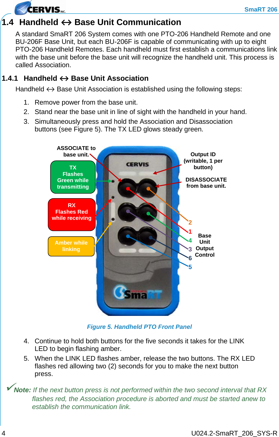     SmaRT 206     U024.2-SmaRT_206_SYS-R 4 1.4 Handheld ↔ Base Unit Communication A standard SmaRT 206 System comes with one PTO-206 Handheld Remote and one BU-206F Base Unit, but each BU-206F is capable of communicating with up to eight PTO-206 Handheld Remotes. Each handheld must first establish a communications link with the base unit before the base unit will recognize the handheld unit. This process is called Association.  1.4.1 Handheld ↔ Base Unit Association Handheld ↔ Base Unit Association is established using the following steps: 1. Remove power from the base unit. 2. Stand near the base unit in line of sight with the handheld in your hand. 3. Simultaneously press and hold the Association and Disassociation buttons (see Figure 5). The TX LED glows steady green.   Figure 5. Handheld PTO Front Panel 4. Continue to hold both buttons for the five seconds it takes for the LINK LED to begin flashing amber. 5. When the LINK LED flashes amber, release the two buttons. The RX LED flashes red allowing two (2) seconds for you to make the next button press. Note: If the next button press is not performed within the two second interval that RX flashes red, the Association procedure is aborted and must be started anew to establish the communication link. ASSOCIATE to base unit. DISASSOCIATE from base unit. Output ID (writable, 1 per button) Base Unit Output Control TX Flashes Green while transmitting  RX Flashes Red while receiving  Amber while linking  2 1 4 3 6 5 