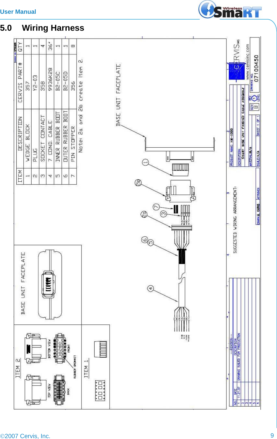 User Manual ©2007 Cervis, Inc.      95.0 Wiring Harness  