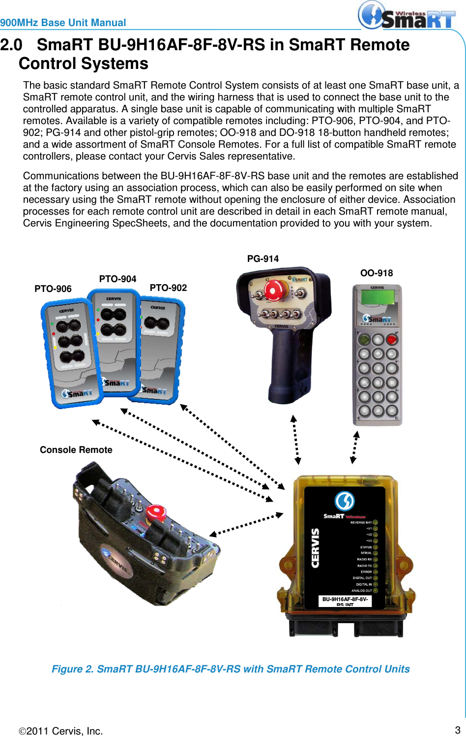 900MHz Base Unit Manual 2011 Cervis, Inc.     3 2.0  SmaRT BU-9H16AF-8F-8V-RS in SmaRT Remote Control Systems The basic standard SmaRT Remote Control System consists of at least one SmaRT base unit, a SmaRT remote control unit, and the wiring harness that is used to connect the base unit to the controlled apparatus. A single base unit is capable of communicating with multiple SmaRT remotes. Available is a variety of compatible remotes including: PTO-906, PTO-904, and PTO-902; PG-914 and other pistol-grip remotes; OO-918 and DO-918 18-button handheld remotes; and a wide assortment of SmaRT Console Remotes. For a full list of compatible SmaRT remote controllers, please contact your Cervis Sales representative. Communications between the BU-9H16AF-8F-8V-RS base unit and the remotes are established at the factory using an association process, which can also be easily performed on site when necessary using the SmaRT remote without opening the enclosure of either device. Association processes for each remote control unit are described in detail in each SmaRT remote manual, Cervis Engineering SpecSheets, and the documentation provided to you with your system.  Figure 2. SmaRT BU-9H16AF-8F-8V-RS with SmaRT Remote Control Units  BU-9H16AF-8F-8V-RS INT PTO-906 OO-918 PG-914  Console Remote PTO-904 PTO-902 