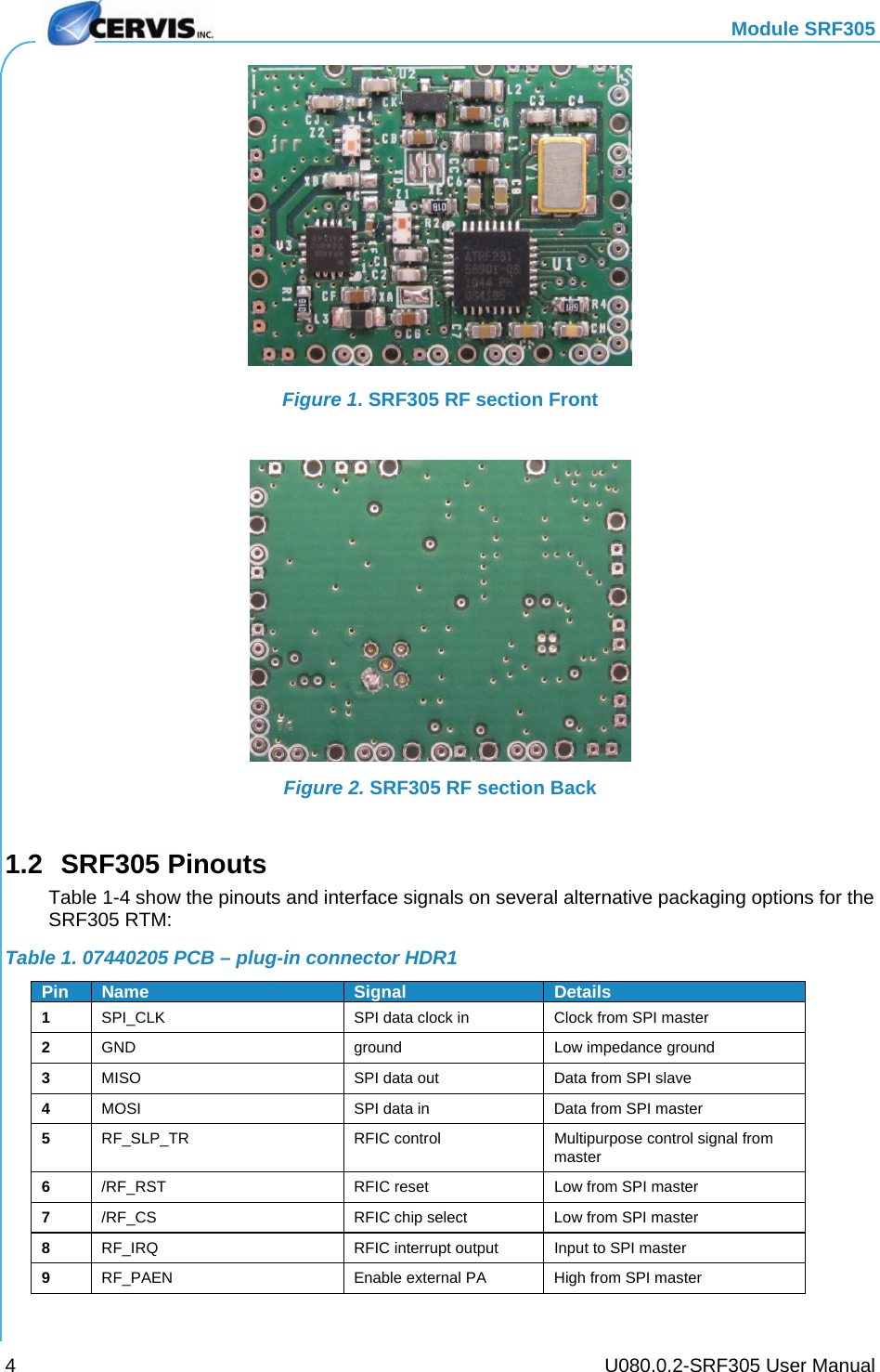   Module SRF305     U080.0.2-SRF305 User Manual 4  Figure 1. SRF305 RF section Front   Figure 2. SRF305 RF section Back  1.2 SRF305 Pinouts Table 1-4 show the pinouts and interface signals on several alternative packaging options for the SRF305 RTM: Table 1. 07440205 PCB – plug-in connector HDR1 Pin  Name  Signal Details1  SPI_CLK  SPI data clock in  Clock from SPI master 2  GND ground Low impedance ground 3  MISO  SPI data out  Data from SPI slave 4  MOSI  SPI data in  Data from SPI master 5  RF_SLP_TR RFIC control Multipurpose control signal from master 6  /RF_RST  RFIC reset  Low from SPI master 7  /RF_CS  RFIC chip select  Low from SPI master 8  RF_IRQ  RFIC interrupt output  Input to SPI master 9  RF_PAEN  Enable external PA  High from SPI master 