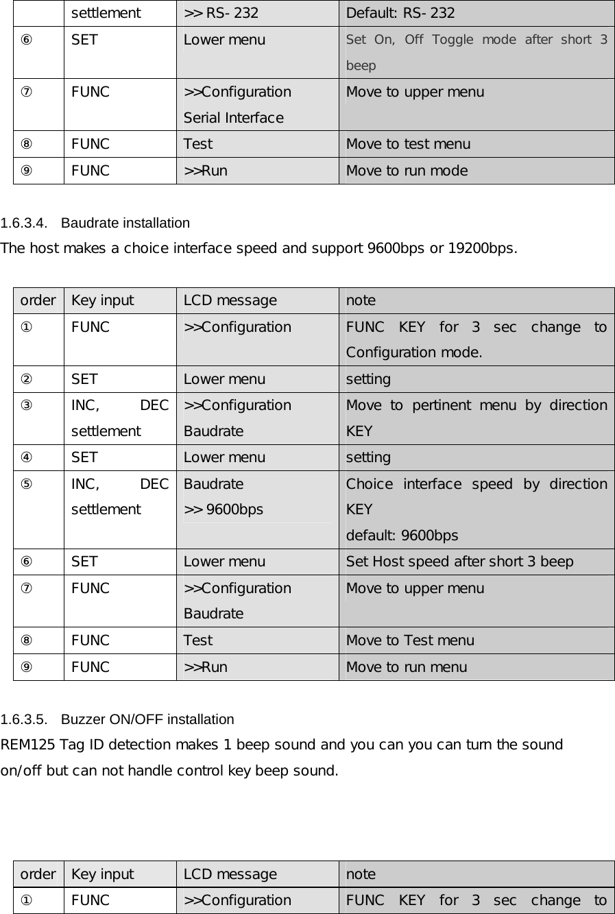 settlement  >> RS-232  Default: RS-232 ⑥  SET  Lower menu  Set  On,  Off  Toggle  mode  after  short  3 beep  ⑦  FUNC  >>Configuration Serial Interface Move to upper menu ⑧  FUNC  Test  Move to test menu  ⑨  FUNC  >>Run  Move to run mode  1.6.3.4. Baudrate installation The host makes a choice interface speed and support 9600bps or 19200bps.  order  Key input  LCD message   note ①  FUNC   >>Configuration  FUNC KEY for 3 sec change to Configuration mode. ②  SET    Lower menu  setting ③  INC,  DEC settlement >>Configuration Baudrate Move  to  pertinent  menu  by  direction KEY ④  SET    Lower menu  setting ⑤  INC,  DEC settlement Baudrate  >> 9600bps Choice interface speed by direction KEY  default: 9600bps ⑥  SET  Lower menu  Set Host speed after short 3 beep  ⑦  FUNC  >>Configuration Baudrate Move to upper menu ⑧  FUNC  Test  Move to Test menu  ⑨  FUNC  >>Run  Move to run menu   1.6.3.5.  Buzzer ON/OFF installation REM125 Tag ID detection makes 1 beep sound and you can you can turn the sound on/off but can not handle control key beep sound.    order  Key input  LCD message  note ①  FUNC   >>Configuration  FUNC KEY for 3 sec change to 