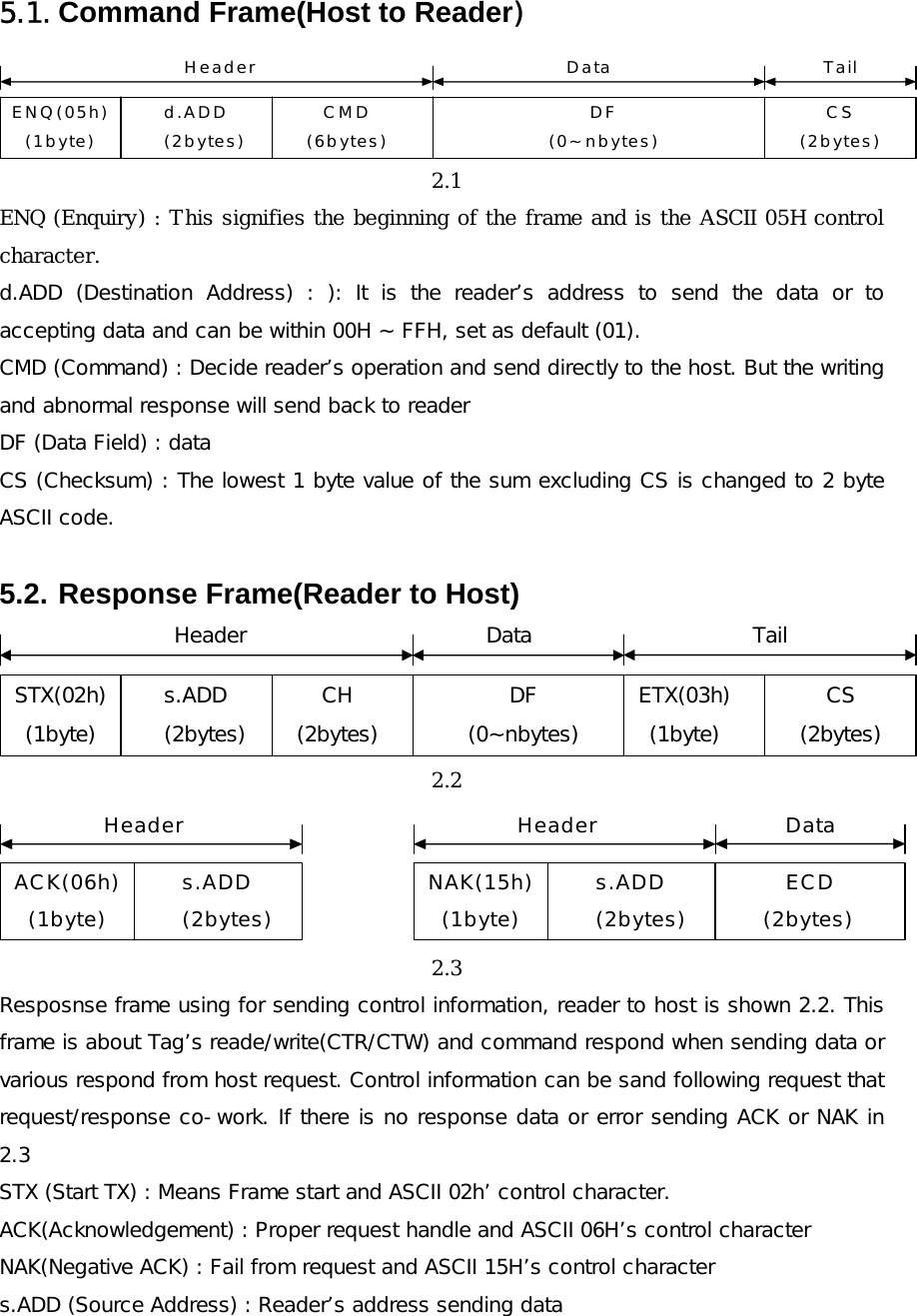 5.1. Command Frame(Host to Reader) ENQ(05h)(1byte)d.ADD(2bytes)CMD(6bytes)DF(0~nbytes)CS(2bytes)Header Data Tail  2.1 ENQ (Enquiry) : This signifies the beginning of the frame and is the ASCII 05H control character. d.ADD (Destination Address) : ): It is the reader&rsquo;s address to send the data or to accepting data and can be within 00H ~ FFH, set as default (01). CMD (Command) : Decide reader&rsquo;s operation and send directly to the host. But the writing and abnormal response will send back to reader DF (Data Field) : data CS (Checksum) : The lowest 1 byte value of the sum excluding CS is changed to 2 byte ASCII code.  5.2. Response Frame(Reader to Host) STX(02h)(1byte)s.ADD(2bytes)ETX(03h)(1byte)DF(0~nbytes)CS(2bytes)Header Data TailCH(2bytes)   2.2 ACK(06h)(1byte)s.ADD(2bytes)HeaderNAK(15h)(1byte)s.ADD(2bytes)HeaderECD(2bytes)Data  2.3 Resposnse frame using for sending control information, reader to host is shown 2.2. This frame is about Tag&rsquo;s reade/write(CTR/CTW) and command respond when sending data or various respond from host request. Control information can be sand following request that request/response co-work. If there is no response data or error sending ACK or NAK in 2.3 STX (Start TX) : Means Frame start and ASCII 02h&rsquo; control character. ACK(Acknowledgement) : Proper request handle and ASCII 06H&rsquo;s control character NAK(Negative ACK) : Fail from request and ASCII 15H&rsquo;s control character s.ADD (Source Address) : Reader&rsquo;s address sending data 