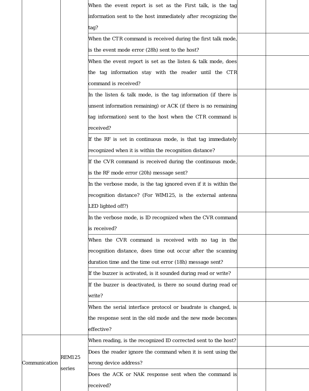 When the event report is set as the First talk, is the tag information sent to the host immediately after recognizing thetag?   When the CTR command is received during the first talk mode,is the event mode error (28h) sent to the host?   When the event report is set as the listen &amp; talk mode, doesthe  tag  information  stay  with  the  reader  until  the  CTRcommand is received?   In  the  listen  &amp;  talk  mode,  is  the  tag  information  (if  there isunsent information remaining) or ACK (if there is no remainingtag information)  sent  to the  host  when  the CTR  command is received?   If the RF is set in continuous mode, is that tag immediately recognized when it is within the recognition distance?   If the CVR command is received during the continuous mode, is the RF mode error (20h) message sent?   In the verbose mode, is the tag ignored even if it is within therecognition  distance?  (For  WIM125,  is  the  external  antennaLED lighted off?)   In the verbose mode, is ID recognized when the CVR commandis received?   When the CVR command is received with no tag in therecognition distance,  does  time  out  occur  after  the  scanning duration time and the time out error (18h) message sent?   If the buzzer is activated, is it sounded during read or write?    If the buzzer is deactivated, is there no sound during read orwrite?   When the serial interface protocol or baudrate is changed, is the response sent in the old mode and the new mode becomeseffective?   When reading, is the recognized ID corrected sent to the host?   Does the reader ignore the command when it is sent using the wrong device address?   Communication  REM125 series  Does the ACK or NAK response sent when the command isreceived?    