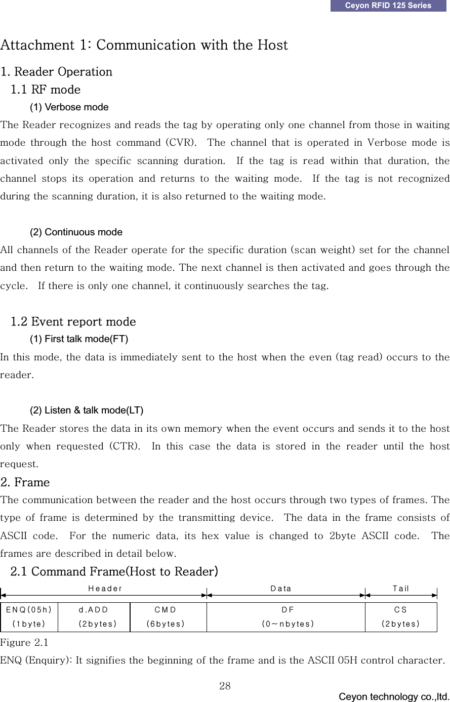 GGG                                 Ceyon technology co.,ltd.            GGY_Ceyon RFID 125 Series hGXaGjGGGoGXUGyGvGXUXGymGG(1) Verbose mode {GyG&iexcl;GGGGGGGGGGGGGGG G G G G Oj}yPUG G {G G G G G G }G G GG G G G G UG G pG G G G G G G SG GG G G G G G G G G UG G pG G G G G &iexcl;GGGGSGGGGGGGGUGGGGG(2) Continuous mode hGGGGyGGGGGGOGPGGGGGGGGGGGUG{GGGGGGGGGGUG G pGGGGGSGGGGGUG GGXUYGlGGG(1) First talk mode(FT) pGGSGGGGGGGGGGGGOGPGGGGUG G GG(2) Listen &amp; talk mode(LT) {GyGGGGGGGGGGGGGGGGGGG G G Oj{yPUG G pG G G G G G G G GGGGGUG GYUGmG{GGGGGGGGGGGGGUG{GG G G G G G G G UG G {G G G G G G GhzjppGUGGmGGGSGGGGGGGYG hzjppG UG G {GGGGGGUG G G GYUXGjGmOoGGyPGluxOW\POXPUhkkOYPjtkO]PkmOW&yen;  PjzOYPo k {GmGYUXGluxGOlPaGpGGGGGGGGGGhzjppGW\oGGUG