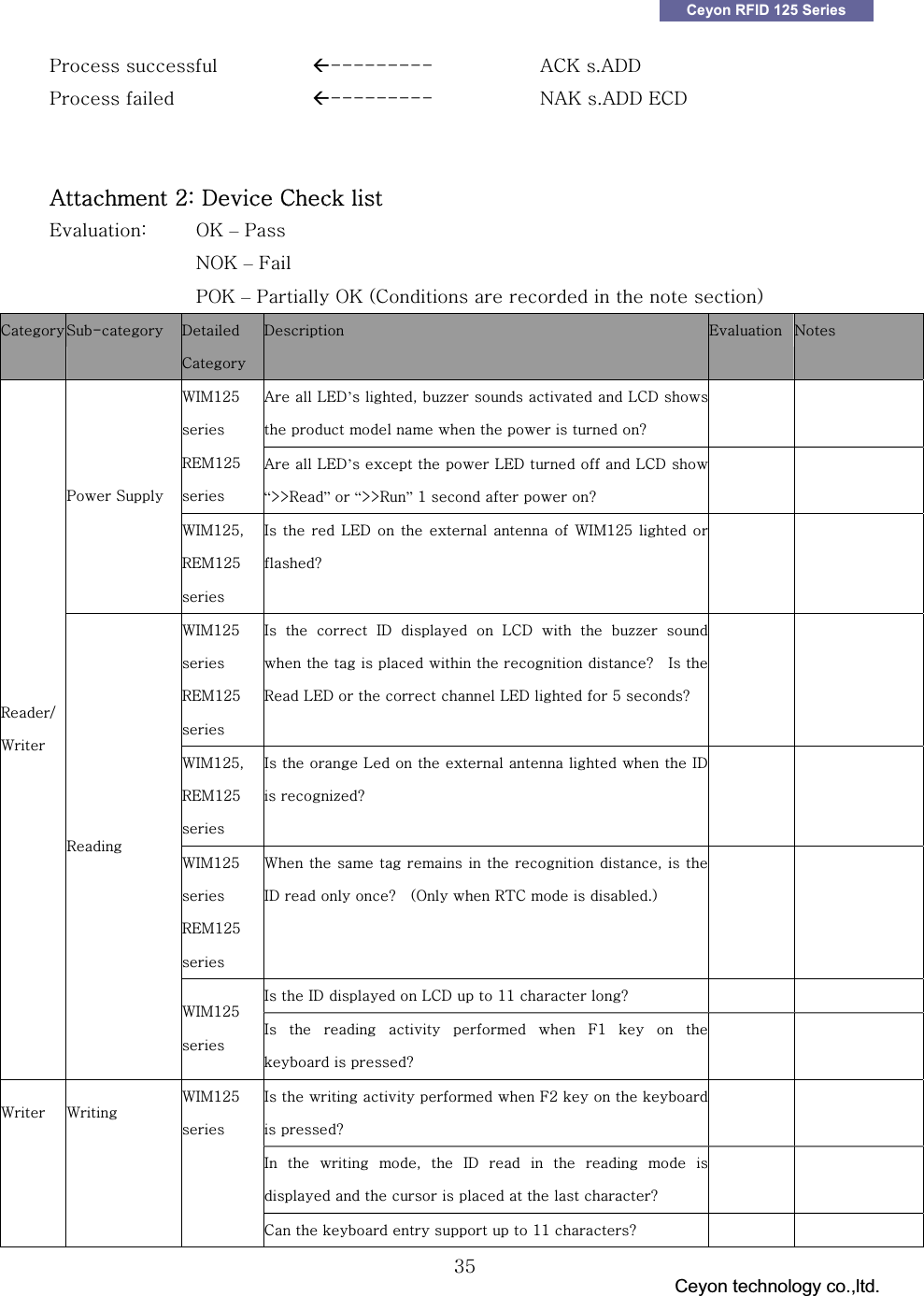 GGG                                 Ceyon technology co.,ltd.            GGZ\Ceyon RFID 125 Series wGG &Aring;TTTTTTTTTG hjrGUhkkGwGG &Aring;TTTTTTTTTG uhrGUhkkGljkGGGhGYaGkGjGGlaG vrG&ndash;GwGGGGGGG G uvrG&ndash;GmGGGGGGG G wvrG&ndash;GwGvrGOjGGGGGGPGjGzTG kGjGkG lG uGhGGslk&rsquo;GSG&iexcl;&iexcl;GGGGsjkGGGGGGGGGGGfGGG~ptXY\GGyltXY\GGhGGslk&rsquo;GGGGslkGGGGsjkGG&ldquo;eey&rdquo;GG&ldquo;eey&rdquo;GXGGGGfGGGwGzG~ptXY\SG GyltXY\GGpGGGslkGGGGGG~ptXY\GGfGGG~ptXY\GGyltXY\GGpGGGpkGGGsjkGGG&iexcl;&iexcl;GGGGGGGGGfG G pGGyGslkGGGGGslkGGG\GfG GGG~ptXY\SGyltXY\GGpGGGsGGGGGGGGpkGG&iexcl;fGGG~ptXY\GGyltXY\GG~GGGGGGGGSGGpkGGGfG G OvGGy{jGGGUPG GGGpGGpkGGGsjkGGGXXGGfG G GyVG~GyG~ptXY\GGpG G G G G G mXG G G GGfGGGpGGGG GmYGGGGGGfGGGpGGGSGGpkGGGGGGGGGGGGGGGfGGG~G ~G~ptXY\GGjGGGGGGGXXGfG G G