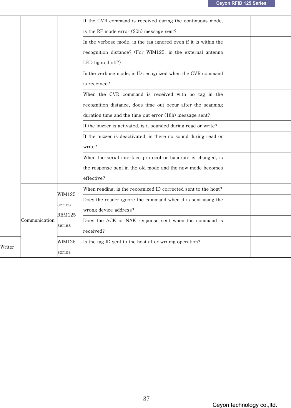 GGG                                 Ceyon technology co.,ltd.            GGZ^Ceyon RFID 125 Series pGGj}yGGGGGG SGGGymGGGOYWPGGfGGGpGGGSGGGGGGGGGGG fG OmG ~ptXY\SG G G G slkGGfPGGGpGGGSGGpkG&iexcl;GGGj}yGGfGGG~GGj}yGGGGGGGGG SG G G G G G G GGGGGGGOX_PGGfGGGpGG&iexcl;&iexcl;GGSGGGGGGGfGG GpGG&iexcl;&iexcl;GGSGGGGGGGfGGGGG~GGGGGGGGSGGGGGGGGGGGGfGGG~GSGGG&iexcl;GpkGGGGGfGGGkGGGGGGGGGGGGGfGGGG~ptXY\GGyltXY\GGkGGhjrGGuhrGGGG GGfGGG~GjG~ptXY\GGpGGGpkGGGGGGGfG G GGGGGGGGGGGGGG
