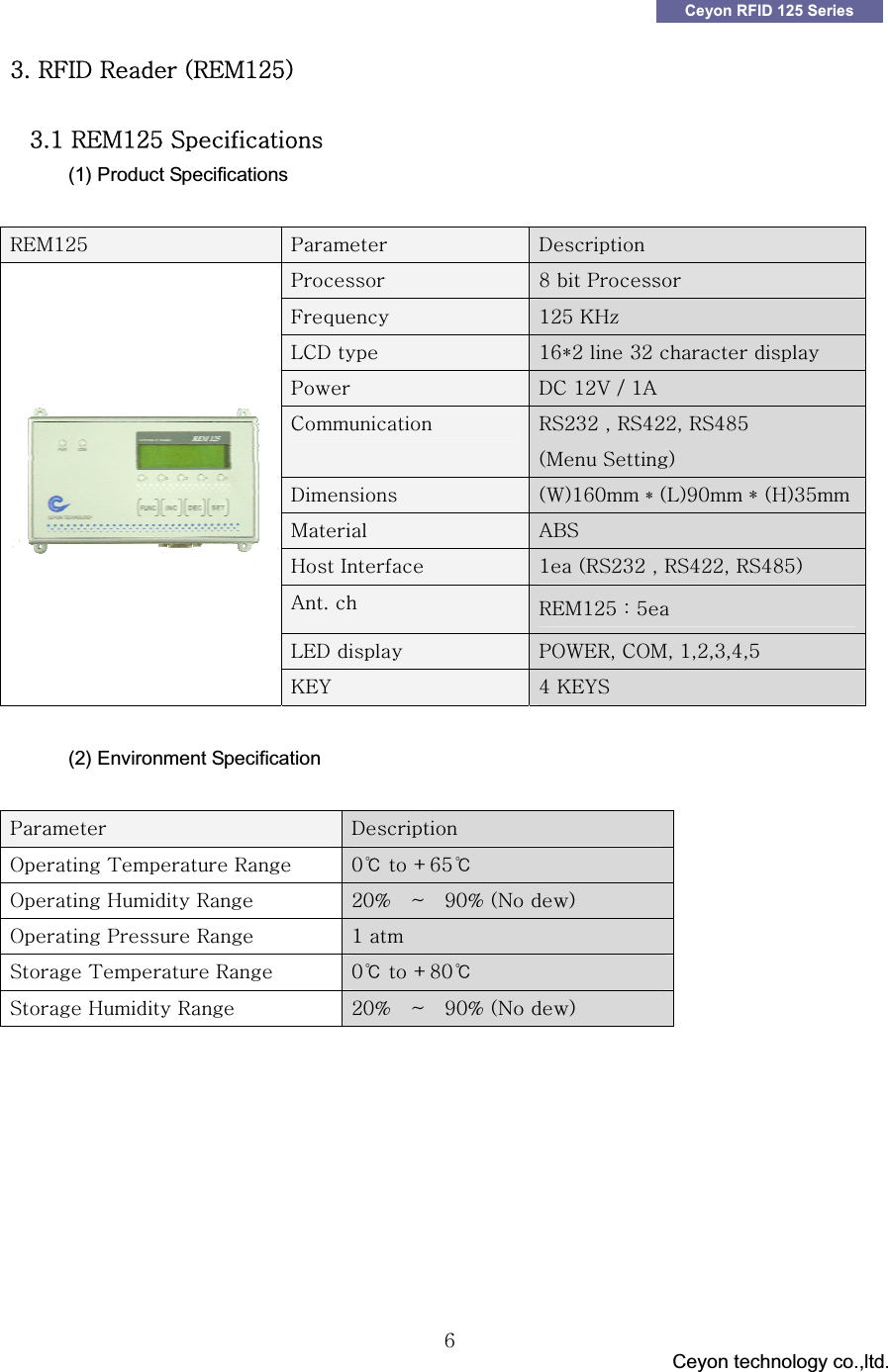 GGG                                 Ceyon technology co.,ltd.            GG]Ceyon RFID 125 Series ZUGympkGyGOyltXY\PGGZUXGyltXY\GzG(1) Product Specifications GyltXY\GwG kGwG _GGwGmG XY\Gro&iexcl;GsjkGG X]QYGGZYGGG GwG kjGXY}GVGXhGjG G yzYZYGSGyz[YYSGyz[_\GOtGzPGkG O~PX]WGQGOsP`WGQGOoPZ\tG hizGoGpG XGOyzYZYGSGyz[YYSGyz[_\PGhUGG G yltXY\GaG\GslkGG wv~lySGjvtSGXSYSZS[S\GrlG [GrlzGG(2) Environment Specification   GwG kGvG{GyG W୅GGR]\୅GvGoGyG YWLG G &yen;G G `WLGOuGPGvGwGyG XGGzG{GyG W୅GGR_W୅GzGoGyG YWLG G &yen;G G `WLGOuGPGGGGGGG