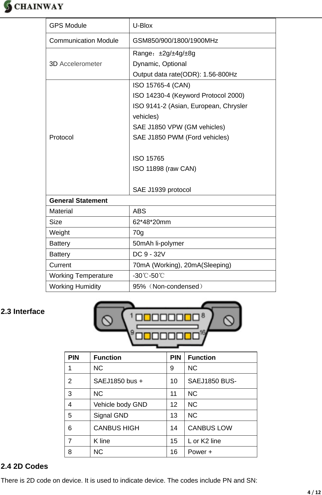 4/12GPS Module  U-Blox Communication Module  GSM850/900/1800/1900MHz 3D Accelerometer  Range：&plusmn;2g/&plusmn;4g/&plusmn;8g Dynamic, Optional Output data rate(ODR): 1.56-800Hz Protocol ISO 15765-4 (CAN) ISO 14230-4 (Keyword Protocol 2000) ISO 9141-2 (Asian, European, Chrysler   vehicles) SAE J1850 VPW (GM vehicles) SAE J1850 PWM (Ford vehicles)  ISO 15765 ISO 11898 (raw CAN)  SAE J1939 protocol General Statement Material ABS Size 62*48*20mm Weight 70g Battery 50mAh li-polymer Battery  DC 9 - 32V Current  70mA (Working), 20mA(Sleeping) Working Temperature  -30℃-75℃ Working Humidity  95%（Non-condensed）  2.3 Interface    PIN Function PIN Function 1 NC  9 NC 2  SAEJ1850 bus +  10  SAEJ1850 BUS- 3 NC  11 NC 4  Vehicle body GND  12  NC 5 Signal GND  13 NC 6  CANBUS HIGH  14  CANBUS LOW 7  K line  15  L or K2 line 8 NC  16 Power + 2.4 2D Codes There is 2D code on device. It is used to indicate device. The codes include PN and SN: -50