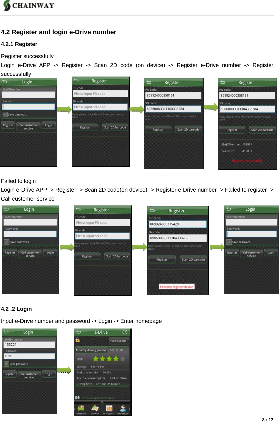 8/12                    4.2 Register and login e-Drive number   4.2.1 Register Register successfully Login e-Drive APP -> Register -> Scan 2D code (on device) -> Register e-Drive number -> Register successfully            Failed to login   Login e-Drive APP -> Register -> Scan 2D code(on device) -> Register e-Drive number -> Failed to register -> Call customer service            4.2 .2 Login   Input e-Drive number and password -> Login -> Enter homepage