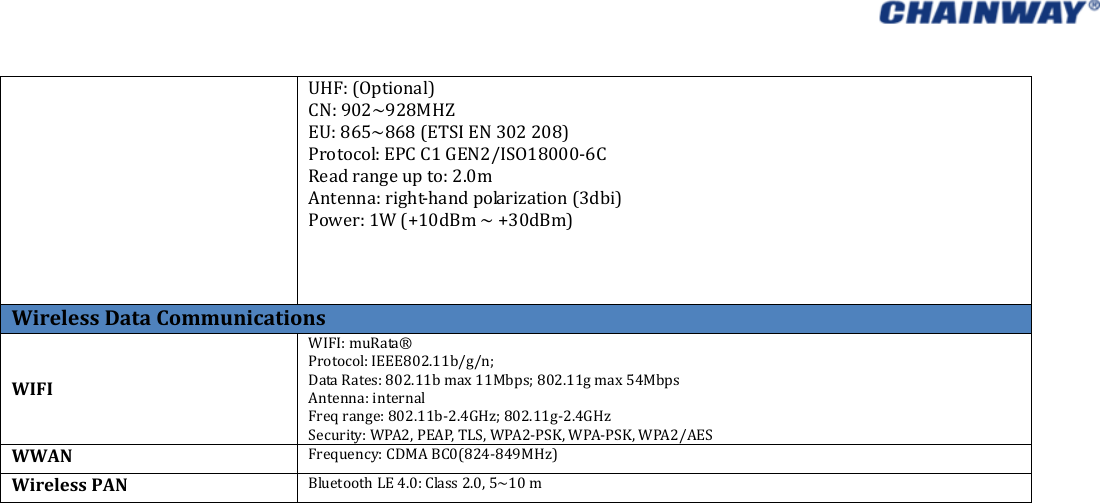   UHF:(Optional)CN:902~928MHZEU:865~868(ETSIEN302208)Protocol:EPCC1GEN2/ISO18000‐6CReadrangeupto:2.0mAntenna:right‐handpolarization(3dbi)Power:1W(+10dBm~+30dBm)WirelessDataCommunicationsWIFIWIFI:muRata®Protocol:IEEE802.11b/g/n; DataRates:802.11bmax11Mbps;802.11gmax54MbpsAntenna:internalFreqrange:802.11b‐2.4GHz;802.11g‐2.4GHzSecurity:WPA2,PEAP,TLS,WPA2‐PSK,WPA‐PSK,WPA2/AESWWANFrequency:CDMABC0(824‐849MHz)WirelessPANBluetoothLE4.0:Class2.0,5~10m 