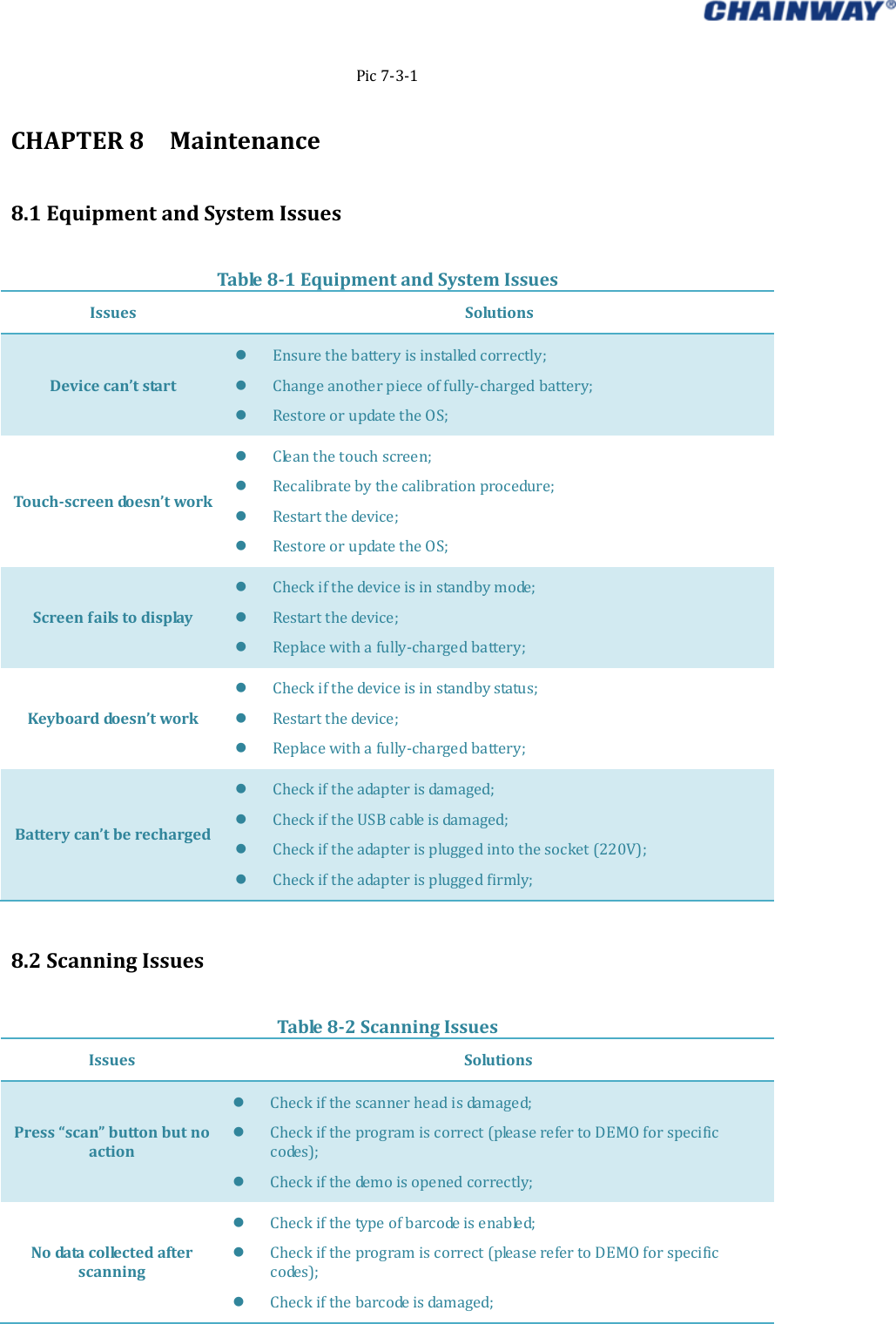   Pic7‐3‐1CHAPTER8Maintenance8.1EquipmentandSystemIssuesTable81EquipmentandSystemIssuesIssuesSolutionsDevicecan’tstart Ensurethebatteryisinstalledcorrectly; Changeanotherpieceoffully‐chargedbattery; RestoreorupdatetheOS;Touchscreendo e s n’ t work Cleanthetouchscreen; Recalibratebythecalibrationprocedure; Restartthedevice; RestoreorupdatetheOS;Screenfailstodisplay Checkifthedeviceisinstandbymode; Restartthedevice; Replacewithafully‐chargedbattery;Keyboarddo e s n ’t work Checkifthedeviceisinstandbystatus; Restartthedevice; Replacewithafully‐chargedbattery;Batterycan’tberecharged Checkiftheadapterisdamaged; CheckiftheUSBcableisdamaged; Checkiftheadapterispluggedintothesocket(220V); Checkiftheadapterispluggedfirmly;8.2ScanningIssuesTable82ScanningIssuesIssuesSolutionsPress“scan”buttonbutnoaction Checkifthescannerheadisdamaged; Checkiftheprogramiscorrect(pleaserefertoDEMOforspecificcodes); Checkifthedemoisopenedcorrectly;Nodatacollectedafterscanning Checkifthetypeofbarcodeisenabled; Checkiftheprogramiscorrect(pleaserefertoDEMOforspecificcodes); Checkifthebarcodeisdamaged;
