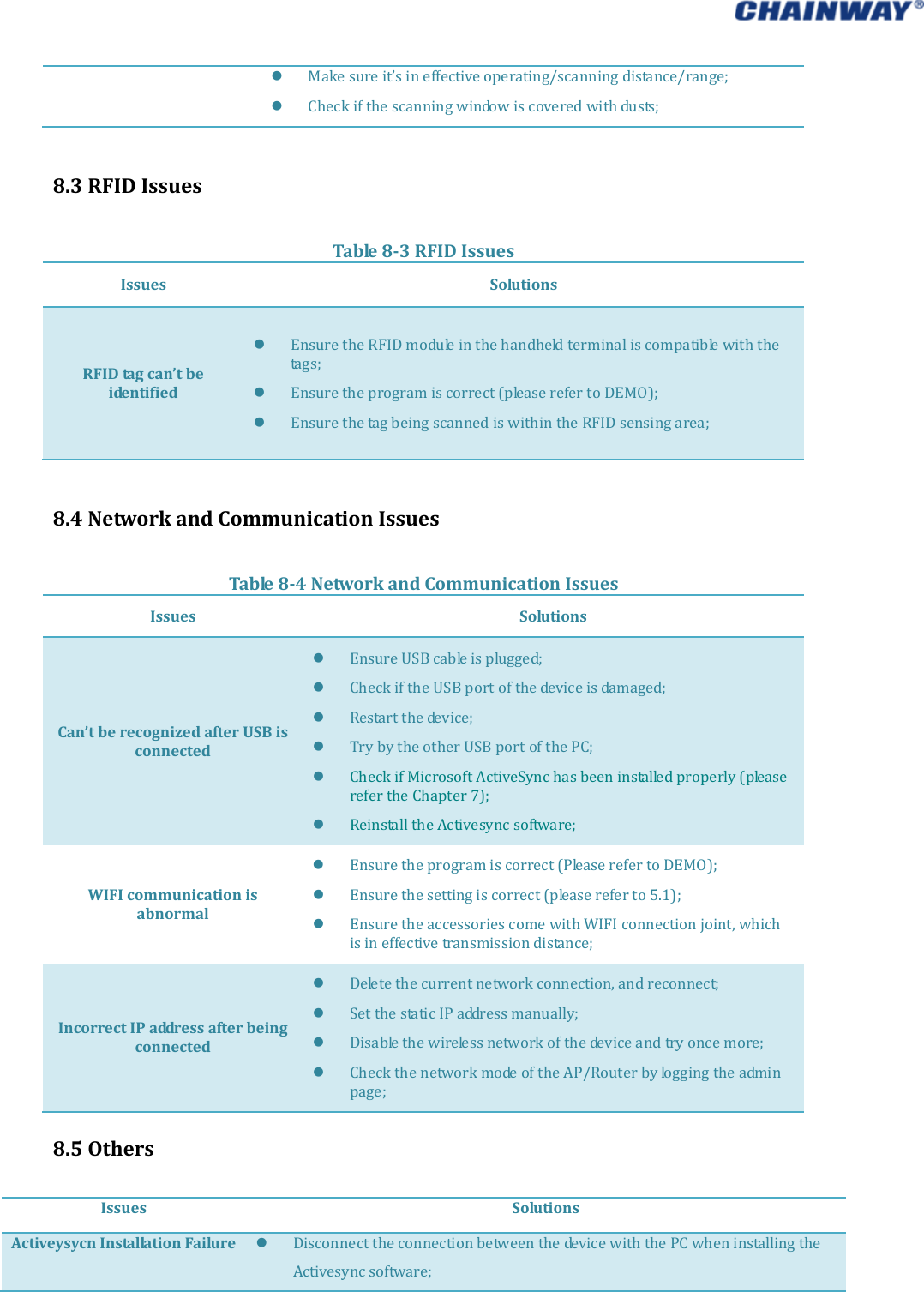    Makesureit’sineffectiveoperating/scanningdistance/range; Checkifthescanningwindowiscoveredwithdusts;8.3RFIDIssuesTable83RFIDIssuesIssuesSolutionsRFIDtag can’tbeidentified EnsuretheRFIDmoduleinthehandheldterminaliscompatiblewiththetags; Ensuretheprogramiscorrect(pleaserefertoDEMO); EnsurethetagbeingscannediswithintheRFIDsensingarea;8.4NetworkandCommunicationIssuesTable84NetworkandCommunicationIssuesIssuesSolutionsCan’tberecognizedafterUSBisconnected EnsureUSBcableisplugged; CheckiftheUSBportofthedeviceisdamaged; Restartthedevice; TrybytheotherUSBportofthePC; CheckifMicrosoftActiveSynchasbeeninstalledproperly(pleaserefertheChapter7); ReinstalltheActivesyncsoftware;WIFIcommunicationisabnormal Ensuretheprogramiscorrect(PleaserefertoDEMO); Ensurethesettingiscorrect(pleasereferto5.1); EnsuretheaccessoriescomewithWIFIconnectionjoint,whichisineffectivetransmissiondistance;IncorrectIPaddressafterbeingconnected Deletethecurrentnetworkconnection,andreconnect; SetthestaticIPaddressmanually; Disablethewirelessnetworkofthedeviceandtryoncemore; CheckthenetworkmodeoftheAP/Routerbyloggingtheadminpage;8.5OthersIssuesSolutionsActiveysycnInstallationFailure DisconnecttheconnectionbetweenthedevicewiththePCwheninstallingtheActivesyncsoftware;
