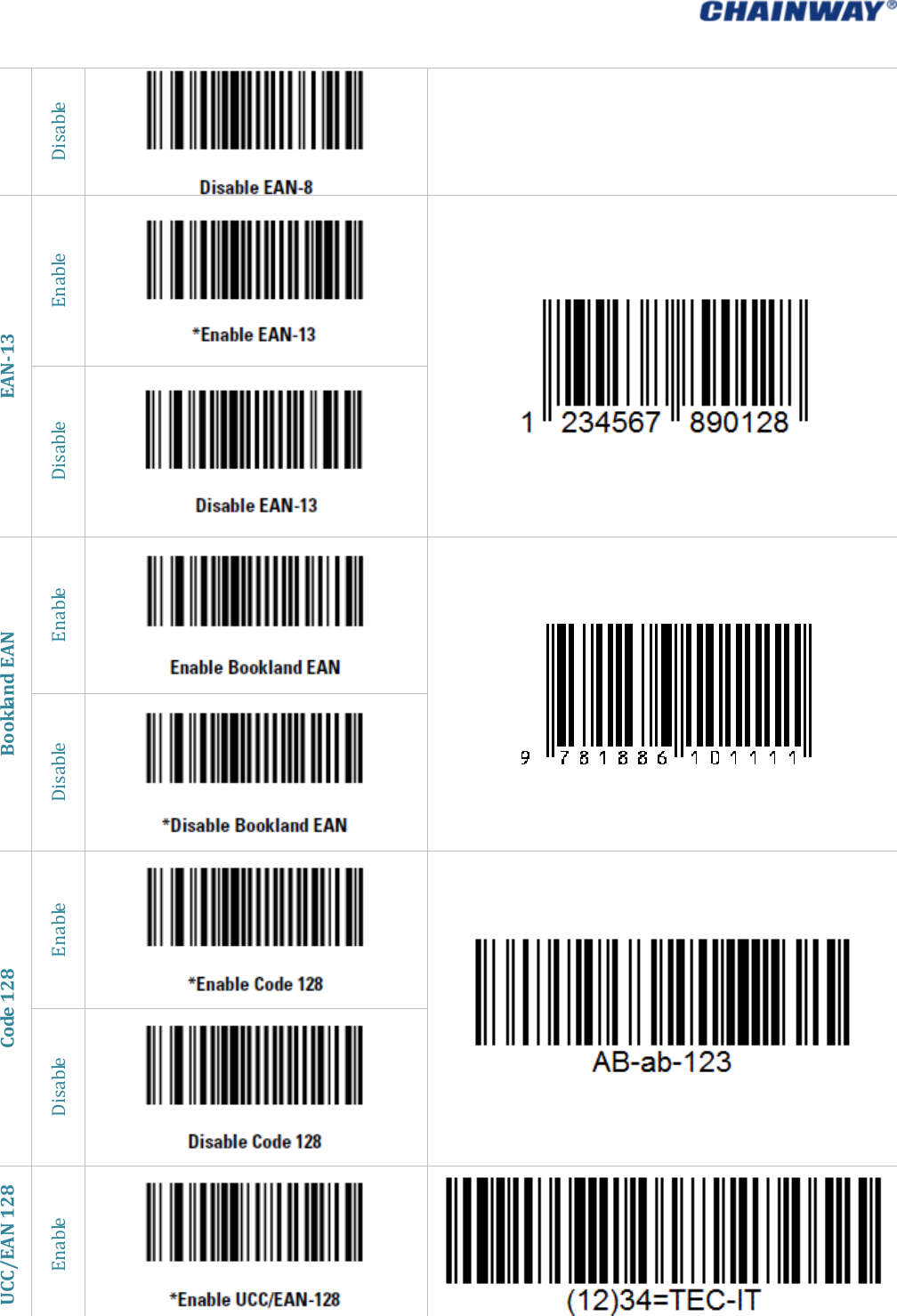   DisableEAN13EnableDisableBooklandEANEnableDisableCode128EnableDisableUCC/EAN128Enable
