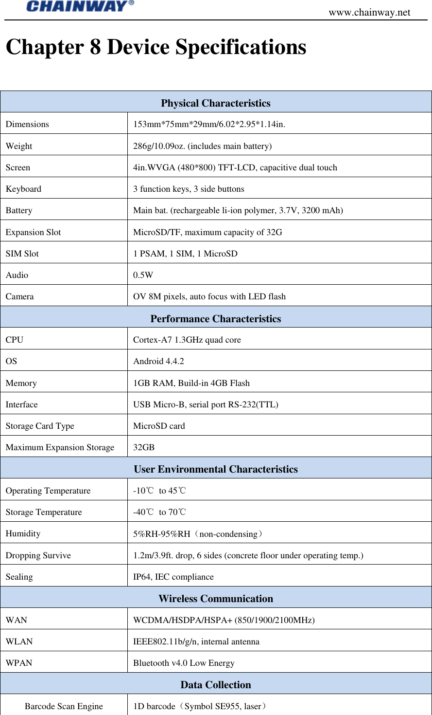                                           www.chainway.net Chapter 8 Device Specifications  Physical Characteristics Dimensions 153mm*75mm*29mm/6.02*2.95*1.14in. Weight 286g/10.09oz. (includes main battery) Screen 4in.WVGA (480*800) TFT-LCD, capacitive dual touch Keyboard 3 function keys, 3 side buttons   Battery Main bat. (rechargeable li-ion polymer, 3.7V, 3200 mAh) Pistol bat. (rechargeable li-ion polymer, 3.7V, 5200 mAh) Expansion Slot MicroSD/TF, maximum capacity of 32G SIM Slot 1 PSAM, 1 SIM, 1 MicroSD Audio 0.5W Camera OV 8M pixels, auto focus with LED flash Performance Characteristics CPU Cortex-A7 1.3GHz quad core OS Android 4.4.2 Memory 1GB RAM, Build-in 4GB Flash Interface USB Micro-B, serial port RS-232(TTL) Storage Card Type MicroSD card Maximum Expansion Storage 32GB User Environmental Characteristics Operating Temperature -10℃  to 45℃ Storage Temperature -40℃  to 70℃ Humidity 5%RH-95%RH（non-condensing） Dropping Survive 1.2m/3.9ft. drop, 6 sides (concrete floor under operating temp.) Sealing IP64, IEC compliance Wireless Communication WAN WCDMA/HSDPA/HSPA+ (850/1900/2100MHz) GSM/GPRS/EDGE    (850/900/1800/1900MHz) WLAN IEEE802.11b/g/n, internal antenna WPAN Bluetooth v4.0 Low Energy Bluetooth 3.0+HS Bluetooth v4.0 Low Energy (LE) Data Collection Barcode Scan Engine 1D barcode（Symbol SE955, laser） 