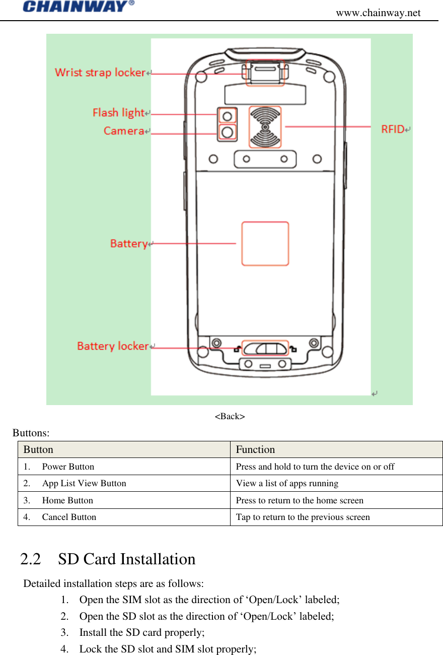                                           www.chainway.net  &lt;Back&gt; Buttons: Button Function 1. Power Button Press and hold to turn the device on or off 2. App List View Button View a list of apps running 3. Home Button Press to return to the home screen 4. Cancel Button Tap to return to the previous screen  2.2 SD Card Installation   Detailed installation steps are as follows: 1. Open the SIM slot as the direction of „Open/Lock‟ labeled; 2. Open the SD slot as the direction of „Open/Lock‟ labeled; 3. Install the SD card properly; 4. Lock the SD slot and SIM slot properly;  