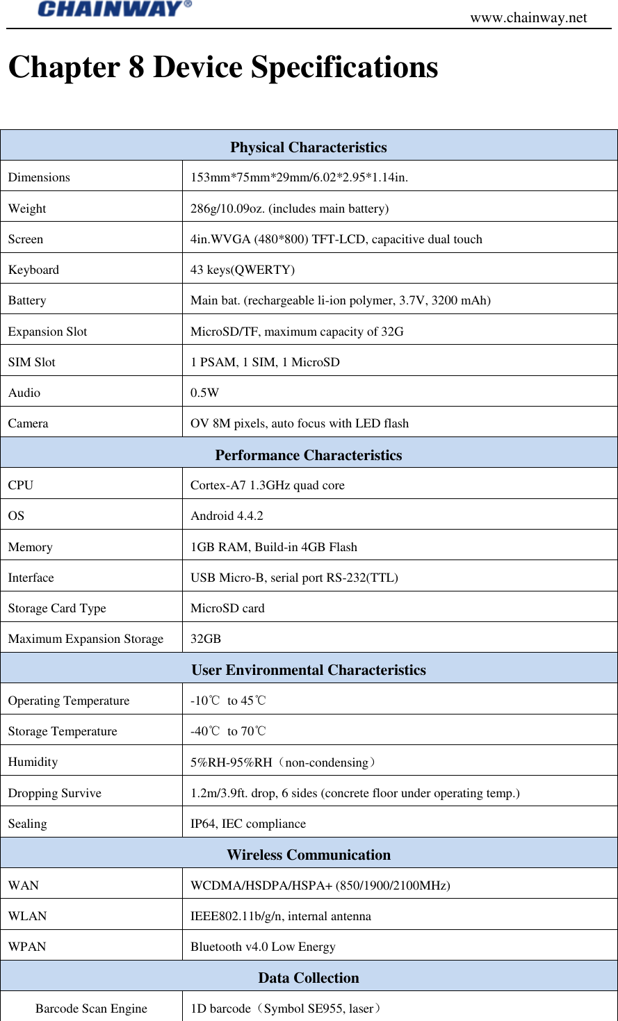                                           www.chainway.net Chapter 8 Device Specifications  Physical Characteristics Dimensions 153mm*75mm*29mm/6.02*2.95*1.14in. Weight 286g/10.09oz. (includes main battery) Screen 4in.WVGA (480*800) TFT-LCD, capacitive dual touch Keyboard 43 keys(QWERTY)   Battery Main bat. (rechargeable li-ion polymer, 3.7V, 3200 mAh) Pistol bat. (rechargeable li-ion polymer, 3.7V, 5200 mAh) Expansion Slot MicroSD/TF, maximum capacity of 32G SIM Slot 1 PSAM, 1 SIM, 1 MicroSD Audio 0.5W Camera OV 8M pixels, auto focus with LED flash Performance Characteristics CPU Cortex-A7 1.3GHz quad core OS Android 4.4.2 Memory 1GB RAM, Build-in 4GB Flash Interface USB Micro-B, serial port RS-232(TTL) Storage Card Type MicroSD card Maximum Expansion Storage 32GB User Environmental Characteristics Operating Temperature -10℃  to 45℃ Storage Temperature -40℃  to 70℃ Humidity 5%RH-95%RH（non-condensing） Dropping Survive 1.2m/3.9ft. drop, 6 sides (concrete floor under operating temp.) Sealing IP64, IEC compliance Wireless Communication WAN WCDMA/HSDPA/HSPA+ (850/1900/2100MHz) GSM/GPRS/EDGE    (850/900/1800/1900MHz) WLAN IEEE802.11b/g/n, internal antenna WPAN Bluetooth v4.0 Low Energy Bluetooth 3.0+HS Bluetooth v4.0 Low Energy (LE) Data Collection Barcode Scan Engine 1D barcode（Symbol SE955, laser） 