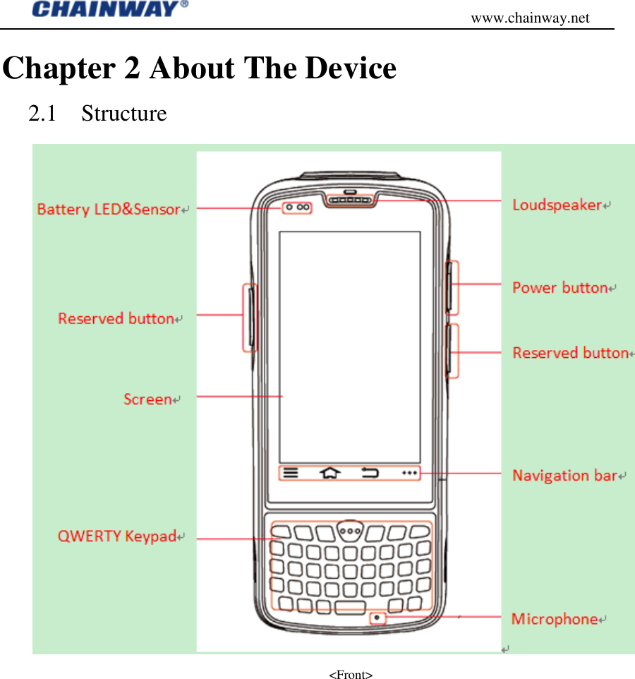                                           www.chainway.net Chapter 2 About The Device 2.1 Structure         &lt;Front&gt; 