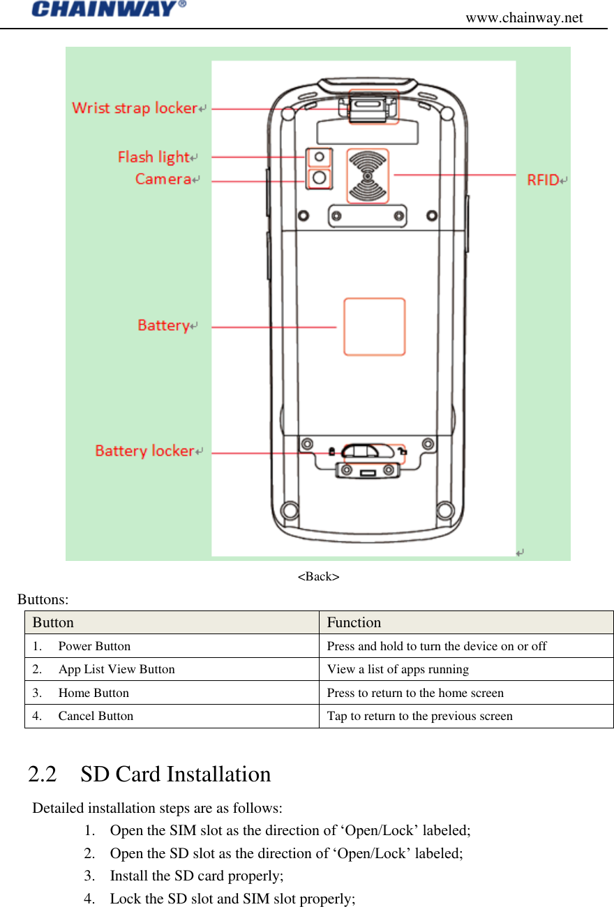                                           www.chainway.net  &lt;Back&gt; Buttons: Button Function 1. Power Button Press and hold to turn the device on or off 2. App List View Button View a list of apps running 3. Home Button Press to return to the home screen 4. Cancel Button Tap to return to the previous screen  2.2 SD Card Installation   Detailed installation steps are as follows: 1. Open the SIM slot as the direction of „Open/Lock‟ labeled; 2. Open the SD slot as the direction of „Open/Lock‟ labeled; 3. Install the SD card properly; 4. Lock the SD slot and SIM slot properly;  