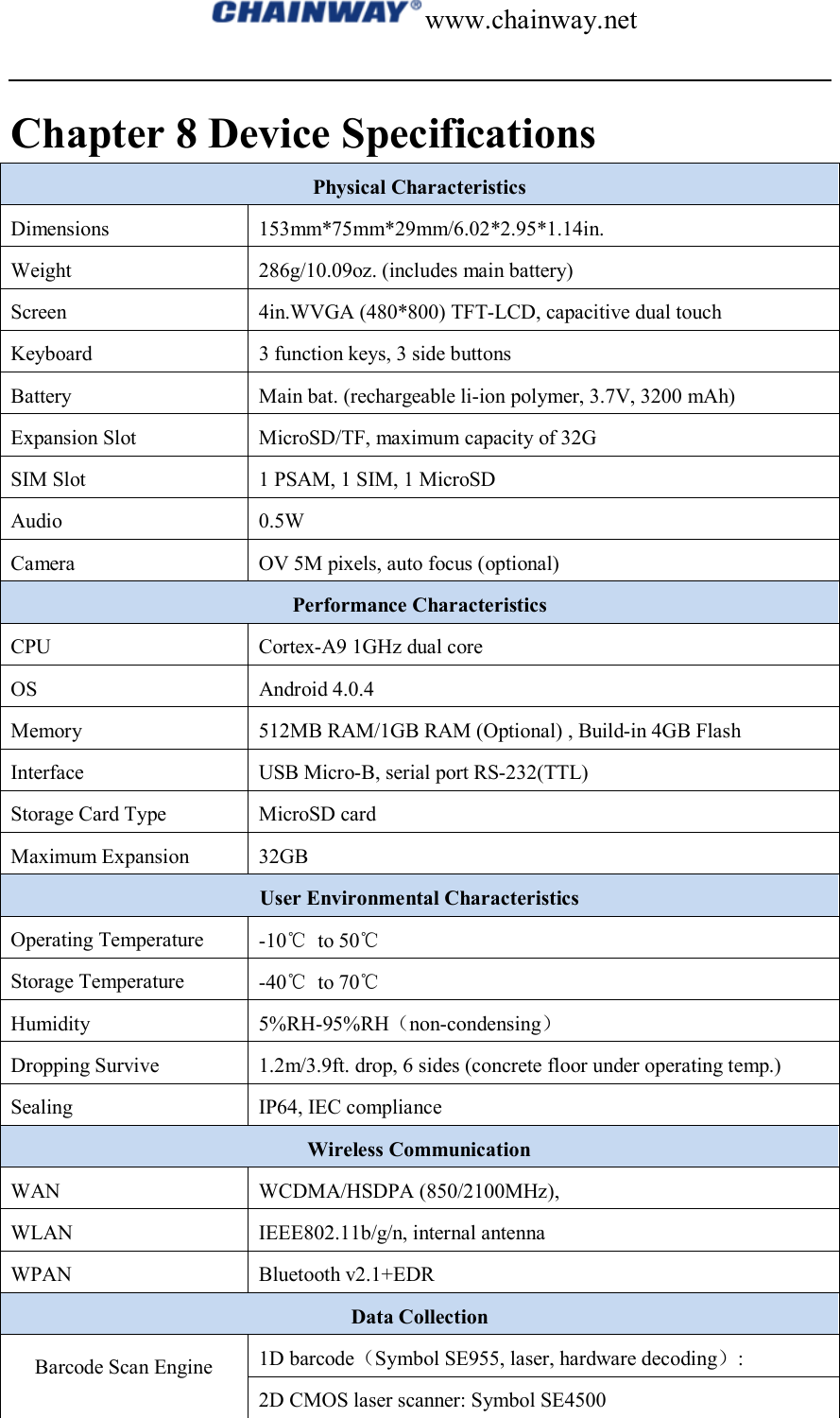 WCDMA/HSDPA (850/2100MHz), www.chainway.net  Chapter 8 Device Specifications Physical Characteristics Dimensions  153mm*75mm*29mm/6.02*2.95*1.14in. Weight  286g/10.09oz. (includes main battery) Screen  4in.WVGA (480*800) TFT-LCD, capacitive dual touch Keyboard  3 function keys, 3 side buttons   Battery  Main bat. (rechargeable li-ion polymer, 3.7V, 3200 mAh) Expansion Slot  MicroSD/TF, maximum capacity of 32G SIM Slot  1 PSAM, 1 SIM, 1 MicroSD Audio  0.5W Camera  OV 5M pixels, auto focus (optional) Performance Characteristics CPU  Cortex-A9 1GHz dual core OS  Android 4.0.4 Memory  512MB RAM/1GB RAM (Optional) , Build-in 4GB Flash Interface  USB Micro-B, serial port RS-232(TTL) Storage Card Type  MicroSD card Maximum Expansion  32GB User Environmental Characteristics Operating Temperature  -10℃  to 50℃ Storage Temperature  -40℃  to 70℃ Humidity  5%RH-95%RH（non-condensing） Dropping Survive  1.2m/3.9ft. drop, 6 sides (concrete floor under operating temp.) Sealing  IP64, IEC compliance Wireless Communication WAN   WLAN  IEEE802.11b/g/n, internal antenna WPAN  Bluetooth v2.1+EDR Data Collection Barcode Scan Engine  1D barcode（Symbol SE955, laser, hardware decoding）: 2D CMOS laser scanner: Symbol SE4500 