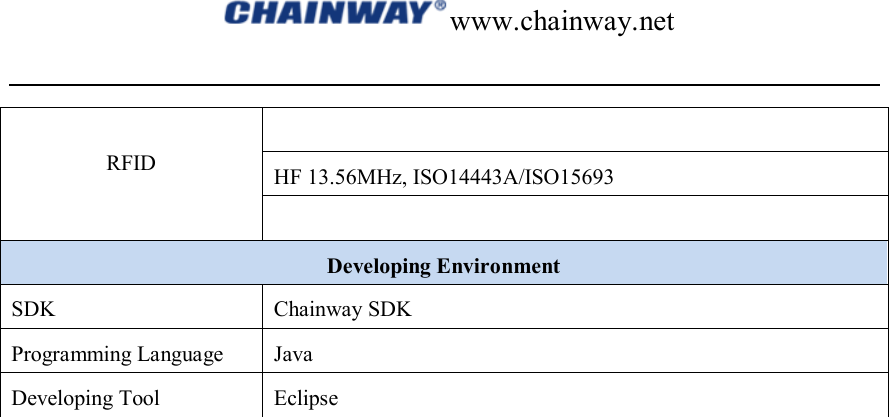 HF 13.56MHz, ISO14443A/ISO15693www.chainway.net  RFID    Developing Environment SDK  Chainway SDK Programming Language    Java Developing Tool  Eclipse  