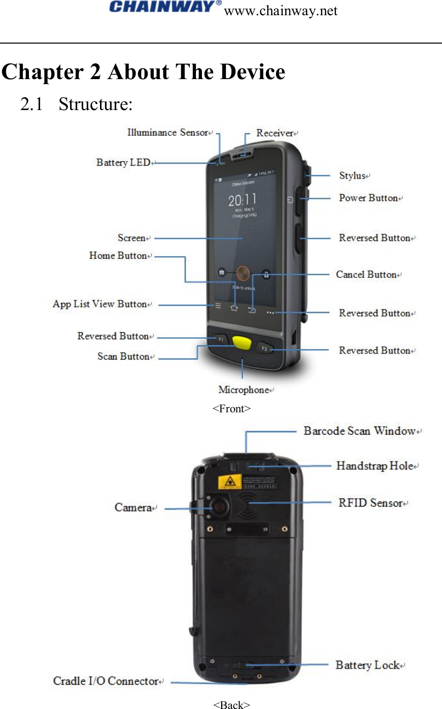 www.chainway.net  Chapter 2 About The Device 2.1 Structure:  &lt;Front&gt;  &lt;Back&gt;    