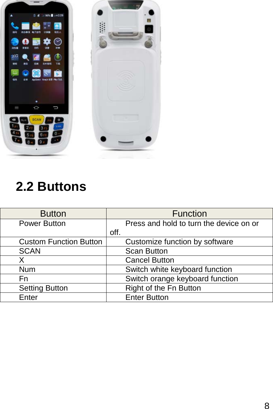 8     2.2 Buttons  Button Function Power Button Press and hold to turn the device on or off. Custom Function Button Customize function by software SCAN  Scan Button  X Cancel Button Num Switch white keyboard function Fn Switch orange keyboard function Setting Button Right of the Fn Button Enter Enter Button     