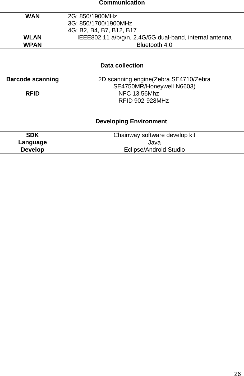 26  Communication WAN 2G: 850/1900MHz  3G: 850/1700/1900MHz  4G: B2, B4, B7, B12, B17 WLAN IEEE802.11 a/b/g/n, 2.4G/5G dual-band, internal antenna WPAN Bluetooth 4.0  Data collection Barcode scanning 2D scanning engine(Zebra SE4710/Zebra SE4750MR/Honeywell N6603) RFID                               NFC 13.56Mhz                               RFID 902-928MHz               Developing Environment SDK Chainway software develop kit Language Java Develop Eclipse/Android Studio     