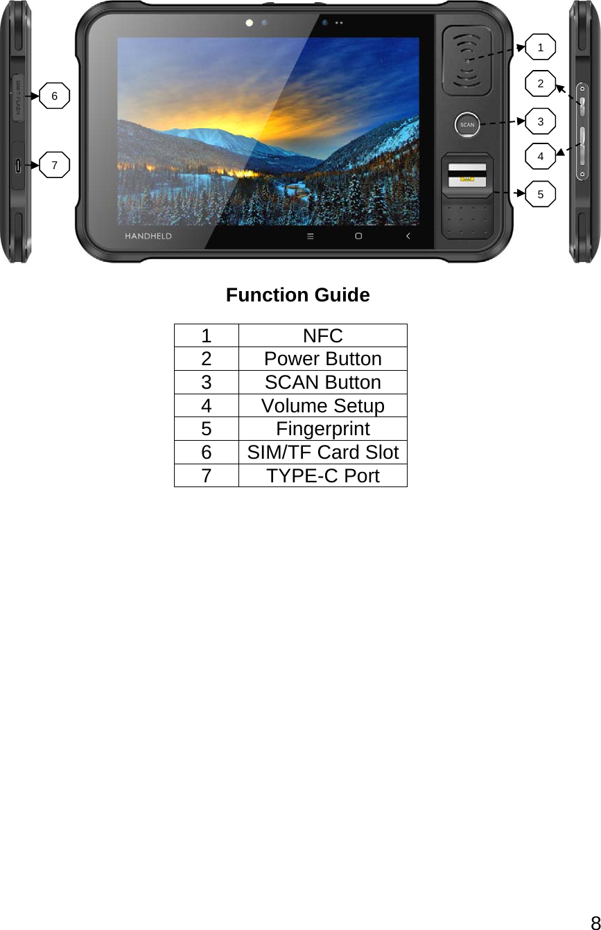 8   Function Guide 1 NFC2 Power Button 3 SCAN Button 4 Volume Setup5 Fingerprint 6 SIM/TF Card Slot7 TYPE-C Port  1234567