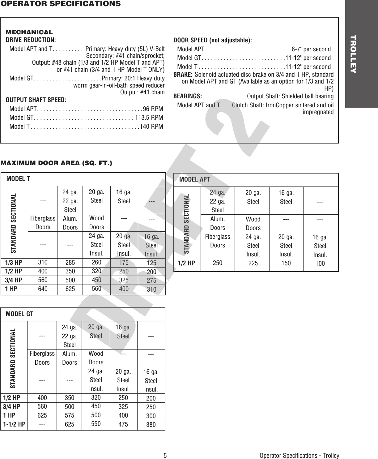  5 TROLLEYMAXIMUM DOOR AREA (SQ. FT.)MODEL TSTANDARD SECTIONAL24 ga.22 ga.SteelAlum.Doors---285350500625---FiberglassDoors---31040056064020 ga.SteelWoodDoors24 ga.SteelInsul.26032045056016 ga.Steel---20 ga.SteelInsul.175250325400------16 ga.SteelInsul.1252002753101/3 HP1/2 HP3/4 HP1 HPMODEL GTSTANDARD SECTIONAL24 ga.22 ga.SteelAlum.Doors---350500575625---FiberglassDoors---400560625---20 ga.SteelWoodDoors24 ga.SteelInsul.32045050055016 ga.Steel---20 ga.SteelInsul.250325400475------16 ga.SteelInsul.2002503003801/2 HP3/4 HP1 HP1-1/2 HPMODEL APTSTANDARD SECTIONAL20 ga.SteelWoodDoors24 ga.SteelInsul.22524 ga.22 ga.SteelAlum.DoorsFiberglassDoors25016 ga.Steel---20 ga.SteelInsul.150------16 ga.SteelInsul.1001/2 HPOperator Speciﬁ cations - TrolleyMECHANICALDRIVE REDUCTION: Model APT and T . . . . . . . . . .  Primary: Heavy duty (5L) V-BeltSecondary: #41 chain/sprocket;Output: #48 chain (1/3 and 1/2 HP Model T and APT) or #41 chain (3/4 and 1 HP Model T ONLY) Model GT . . . . . . . . . . . . . . . . . . . . . .Primary: 20:1 Heavy dutyworm gear-in-oil-bath speed reducerOutput: #41 chain OUTPUT SHAFT SPEED: Model APT . . . . . . . . . . . . . . . . . . . . . . . . . . . . . . . . . .96 RPM Model GT . . . . . . . . . . . . . . . . . . . . . . . . . . . . . . . . 113.5 RPM Model T . . . . . . . . . . . . . . . . . . . . . . . . . . . . . . . . . . .140 RPMDOOR SPEED (not adjustable): Model APT . . . . . . . . . . . . . . . . . . . . . . . . . . . .6-7&quot; per second Model GT . . . . . . . . . . . . . . . . . . . . . . . . . . .11-12&quot; per second Model T . . . . . . . . . . . . . . . . . . . . . . . . . . . .11-12&quot; per secondBRAKE: Solenoid actuated disc brake on 3/4 and 1 HP, standard on Model APT and GT (Available as an option for 1/3 and 1/2 HP)BEARINGS: . . . . . . . . . . . . . . Output Shaft: Shielded ball bearing Model APT and T . . . .Clutch Shaft: IronCopper sintered and oil impregnatedOPERATOR SPECIFICATIONS