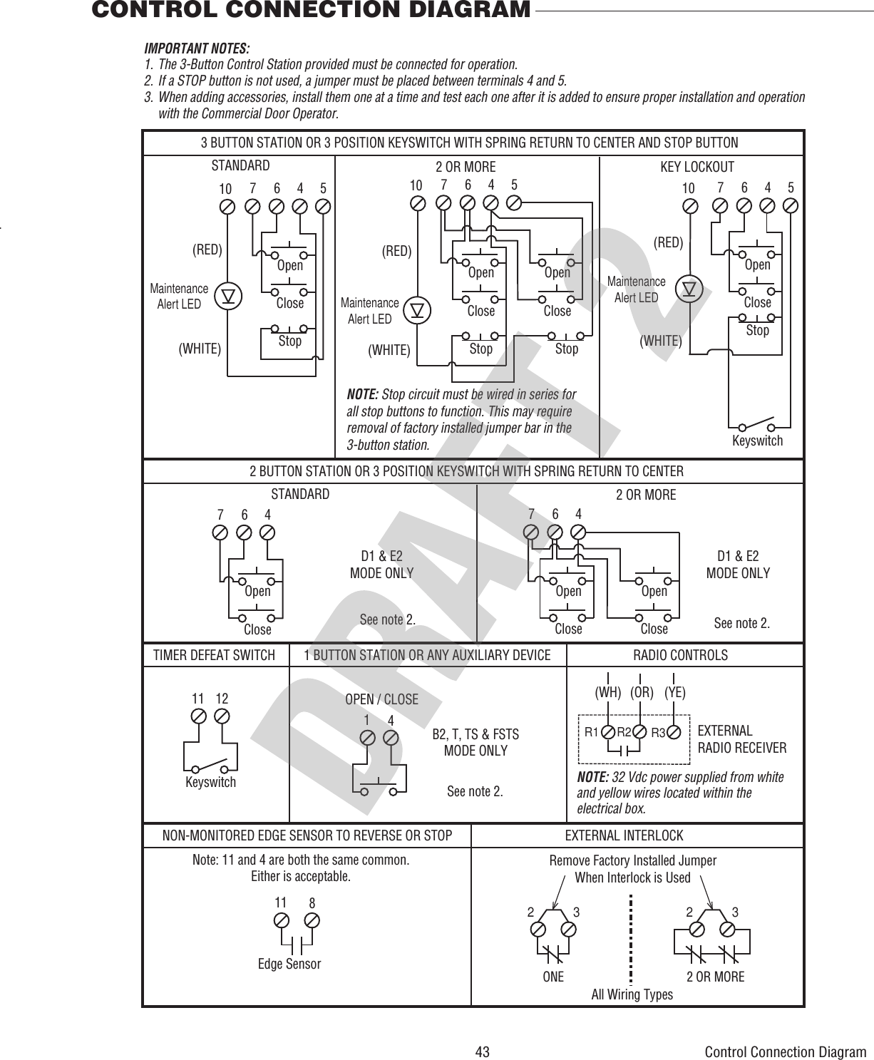   43  Control Connection Diagram.CONTROL CONNECTION DIAGRAMIMPORTANT NOTES:1. The 3-Button Control Station provided must be connected for operation.2. If a STOP button is not used, a jumper must be placed between terminals 4 and 5.3. When adding accessories, install them one at a time and test each one after it is added to ensure proper installation and operation  with the Commercial Door Operator.3 BUTTON STATION OR 3 POSITION KEYSWITCH WITH SPRING RETURN TO CENTER AND STOP BUTTON2 OR MORE KEY LOCKOUTR1 R2 R37 6 4 5StopCloseOpenStopCloseOpen7 6 4 5StopCloseOpen2 BUTTON STATION OR 3 POSITION KEYSWITCH WITH SPRING RETURN TO CENTERSTANDARD7 6 4CloseOpenD1 &amp; E2MODE ONLY2 OR MORE7 6 4CloseOpenCloseOpenD1 &amp; E2MODE ONLYOPEN / CLOSE14B2, T, TS &amp; FSTSMODE ONLY1 BUTTON STATION OR ANY AUXILIARY DEVICE RADIO CONTROLSEXTERNAL RADIO RECEIVERNON-MONITORED EDGE SENSOR TO REVERSE OR STOP EXTERNAL INTERLOCK11 82323Remove Factory Installed JumperWhen Interlock is UsedONE 2 OR MORESTANDARD7 6 4 5StopCloseOpenAll Wiring TypesKeyswitchEdge Sensor10MaintenanceAlert LED10 10MaintenanceAlert LEDMaintenanceAlert LED(RED)(WHITE)(RED)(WHITE)(RED)(WHITE)Note: 11 and 4 are both the same common.Either is acceptable.See note 2.See note 2.See note 2.TIMER DEFEAT SWITCHNOTE: 32 Vdc power supplied from whiteand yellow wires located within theelectrical box.NOTE: Stop circuit must be wired in series forall stop buttons to function. This may requireremoval of factory installed jumper bar in the3-button station.Keyswitch11 12 (WH) (OR) (YE)